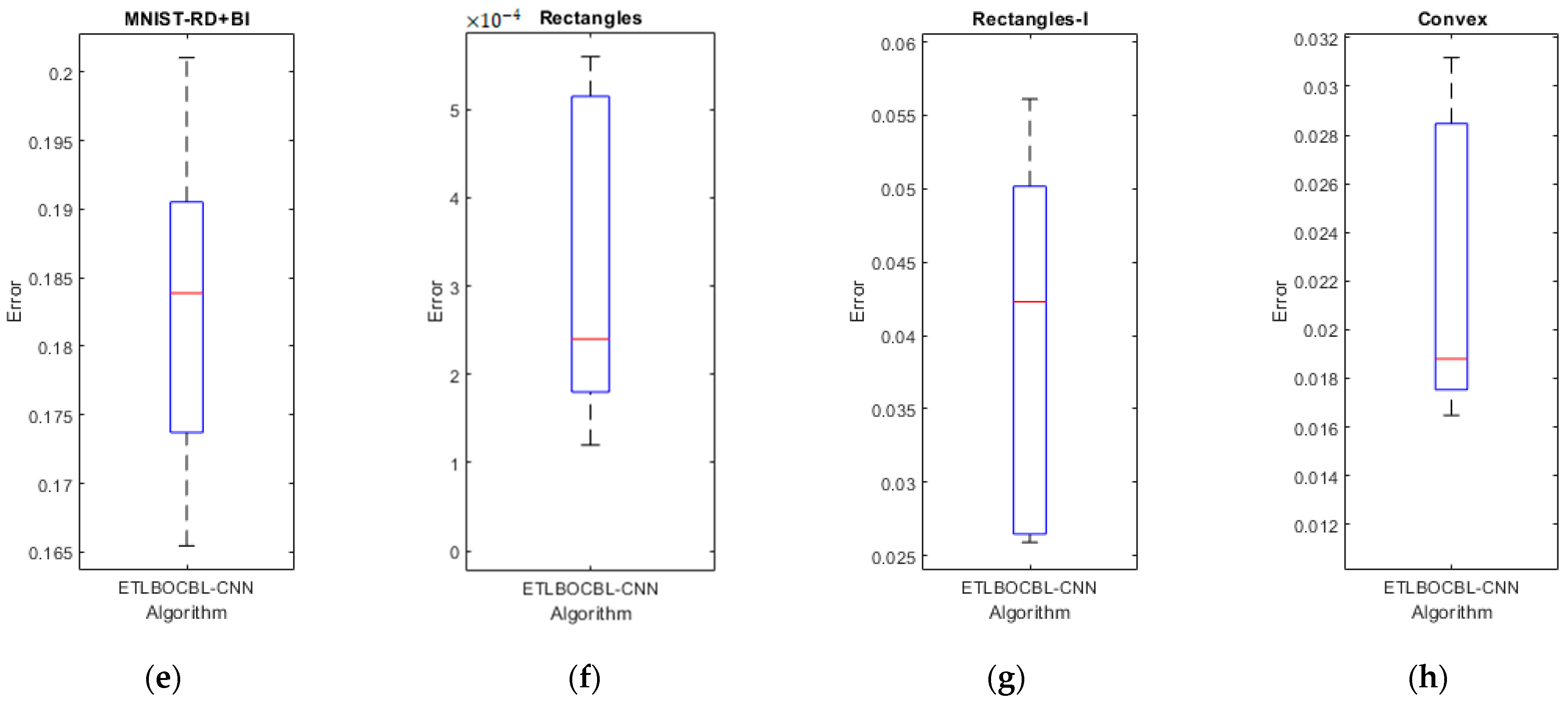 Biomimetics 08 00525 g009b