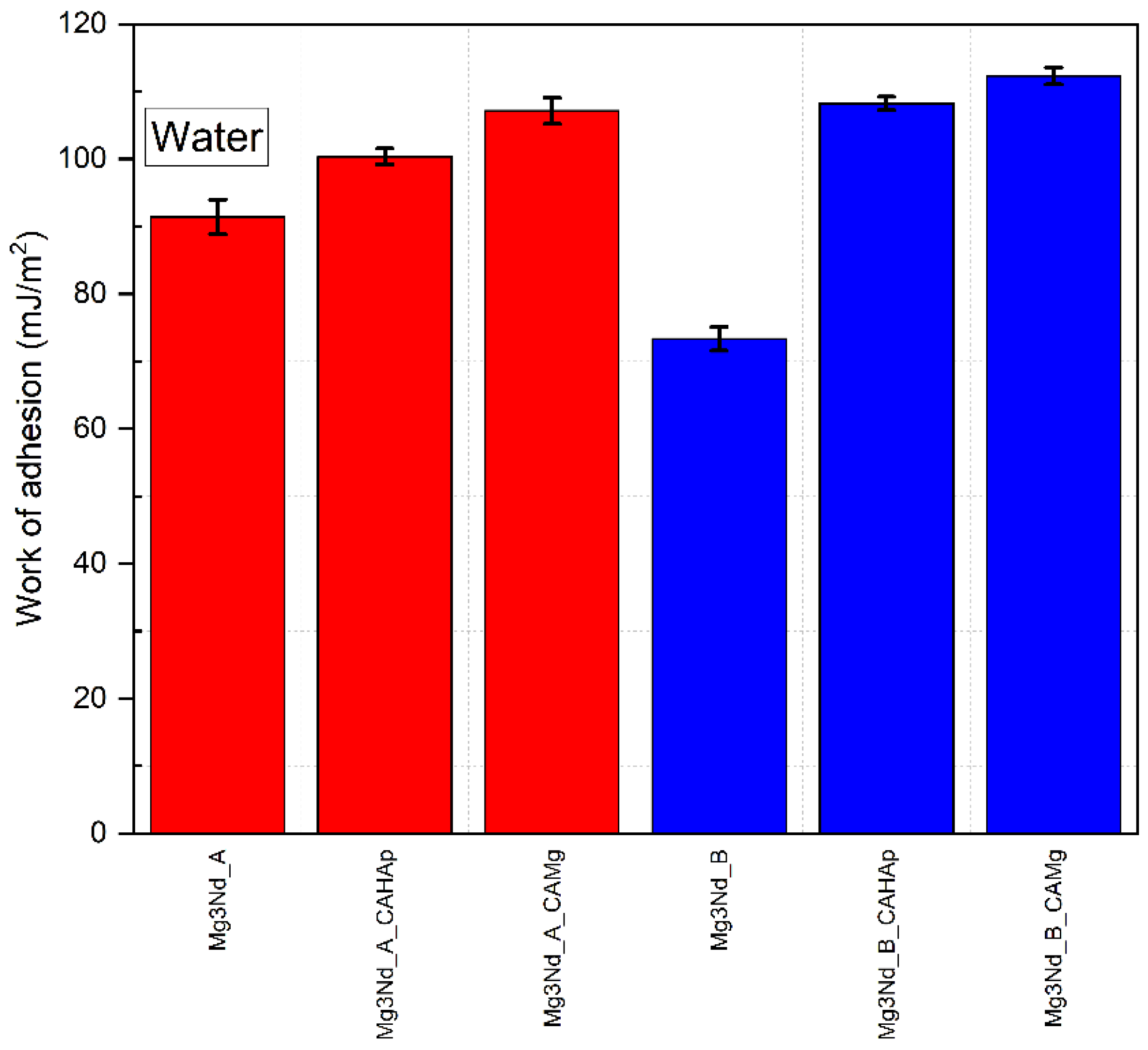 Biomimetics 08 00526 g017