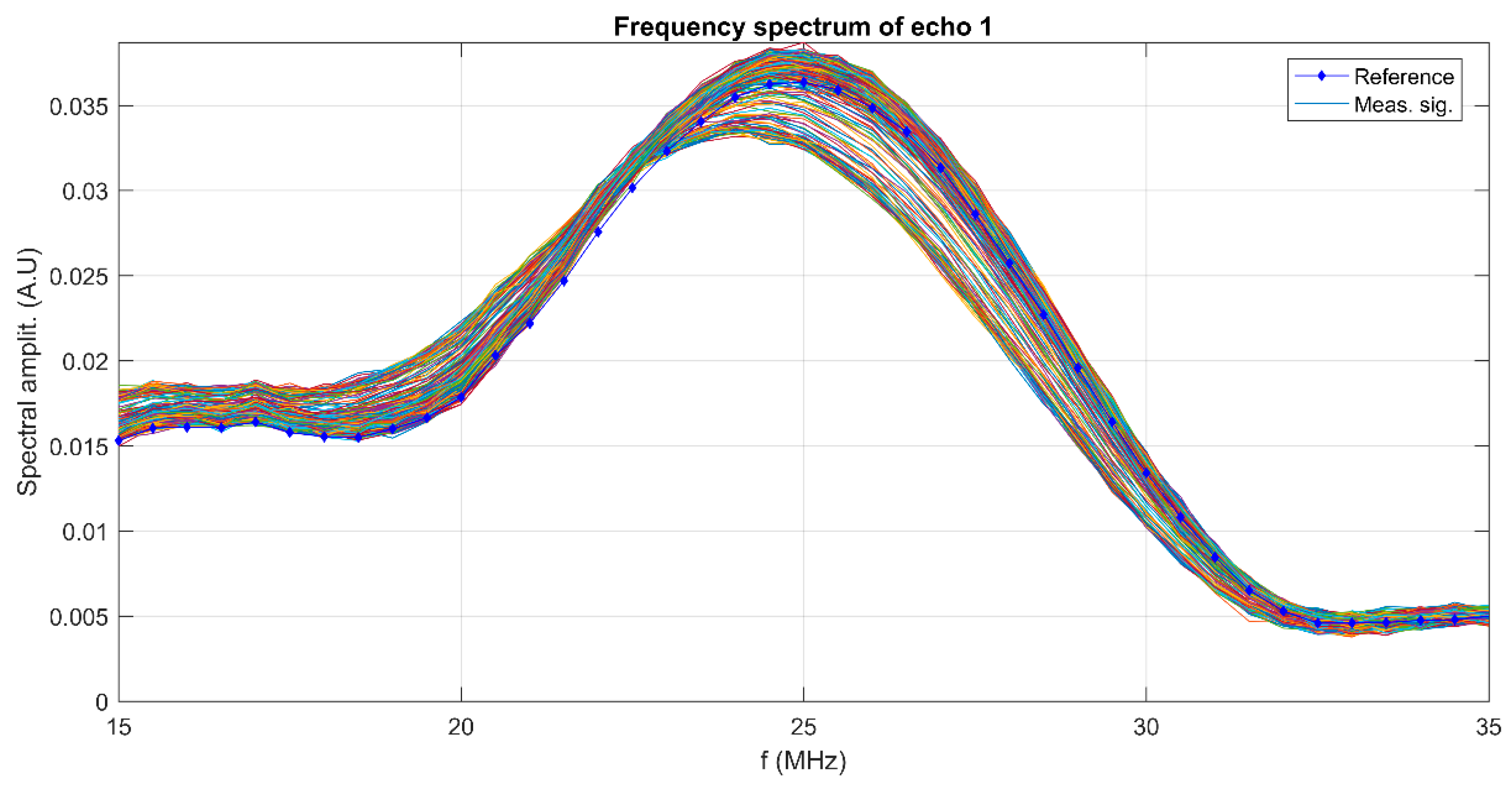 Biomimetics 08 00528 g002
