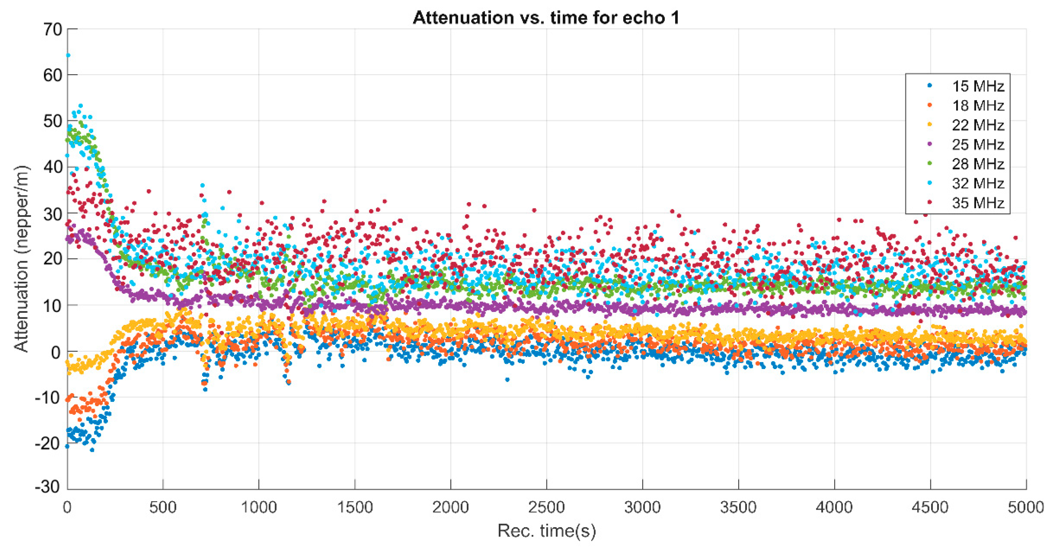 Biomimetics 08 00528 g004