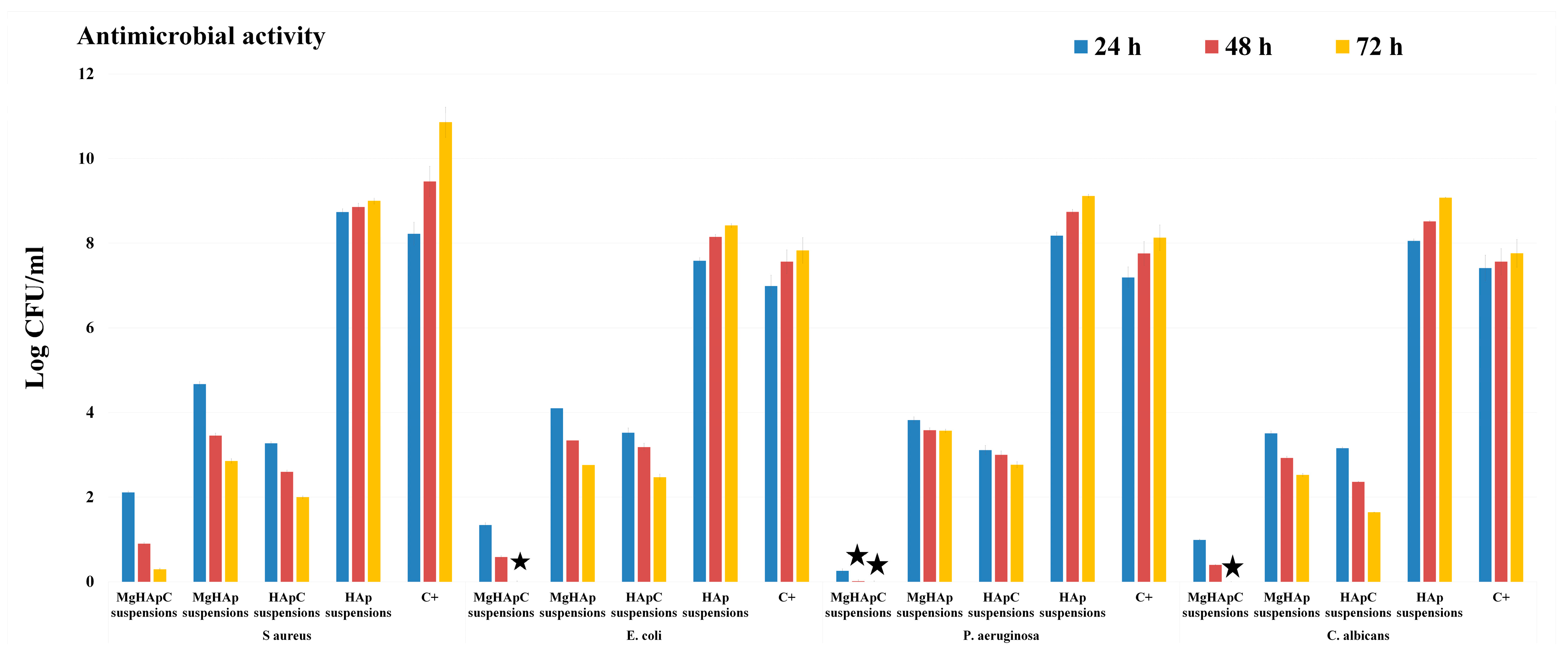 Biomimetics 08 00528 g013