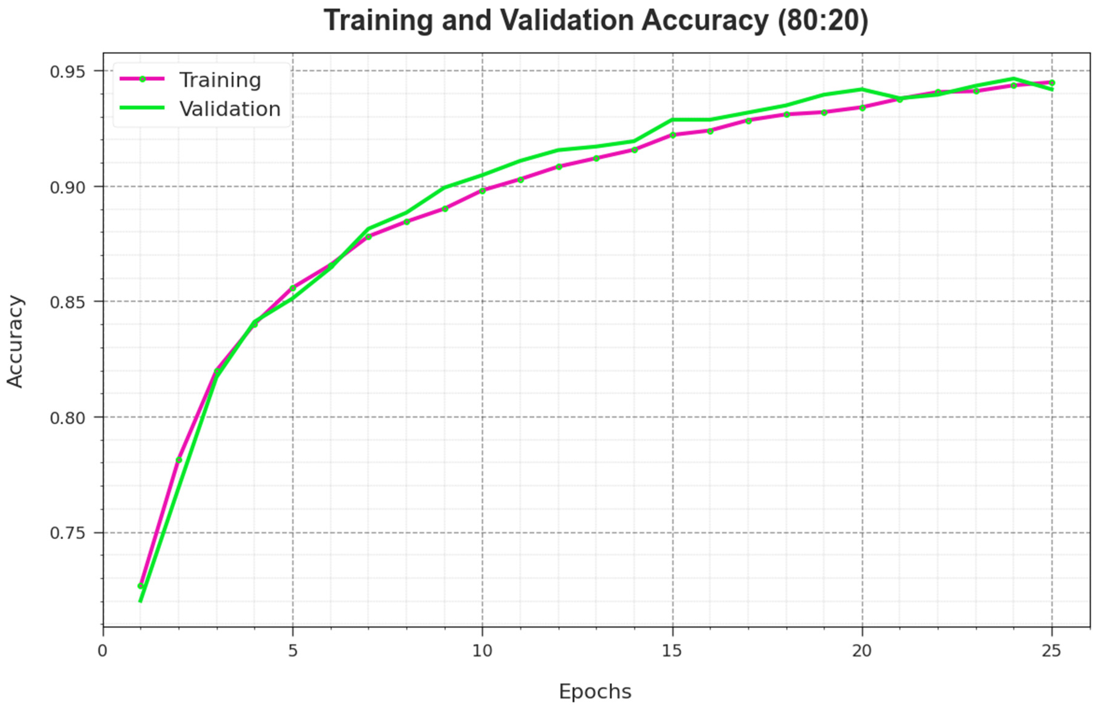 Biomimetics 08 00535 g006
