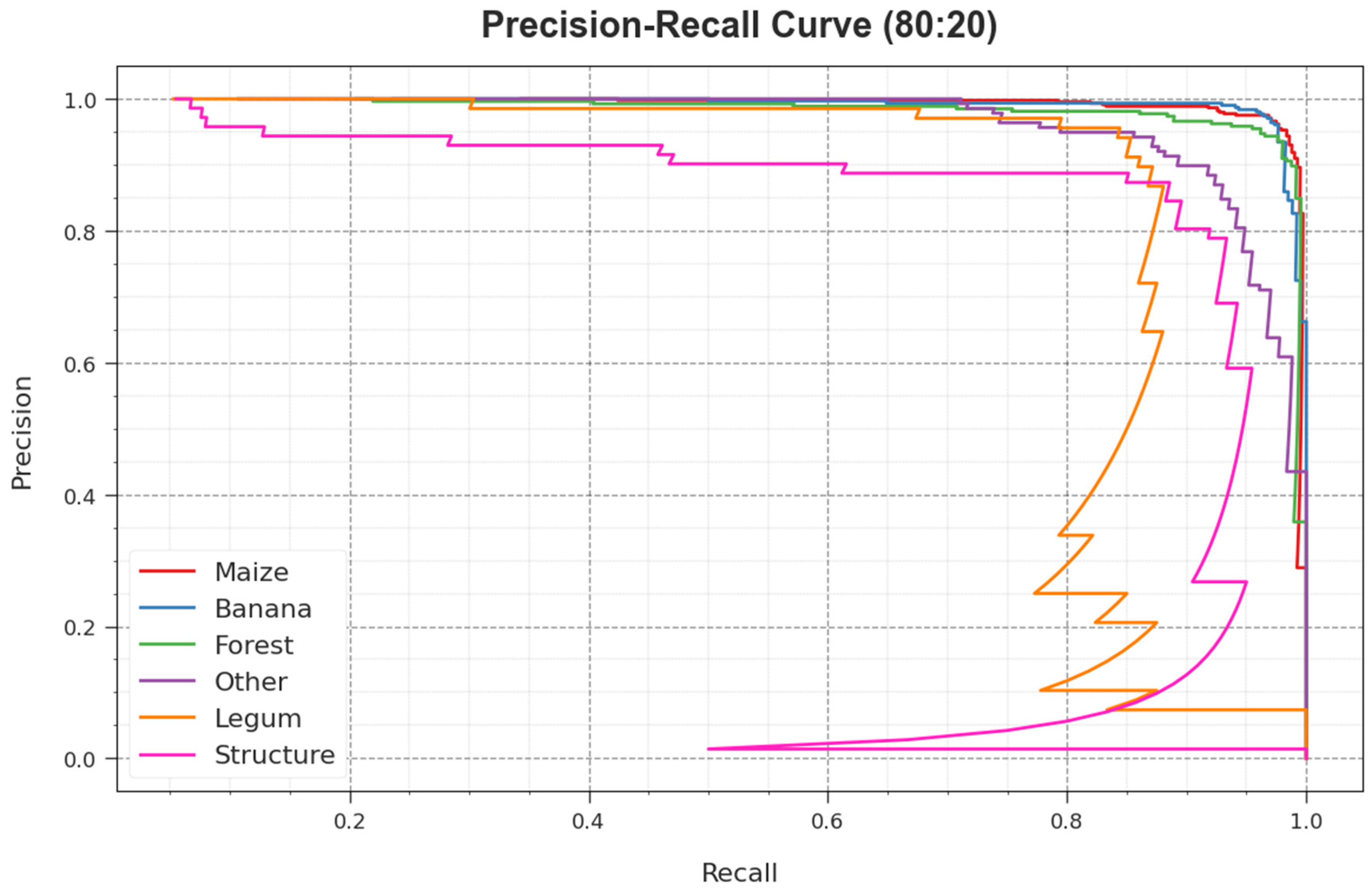Biomimetics 08 00535 g008
