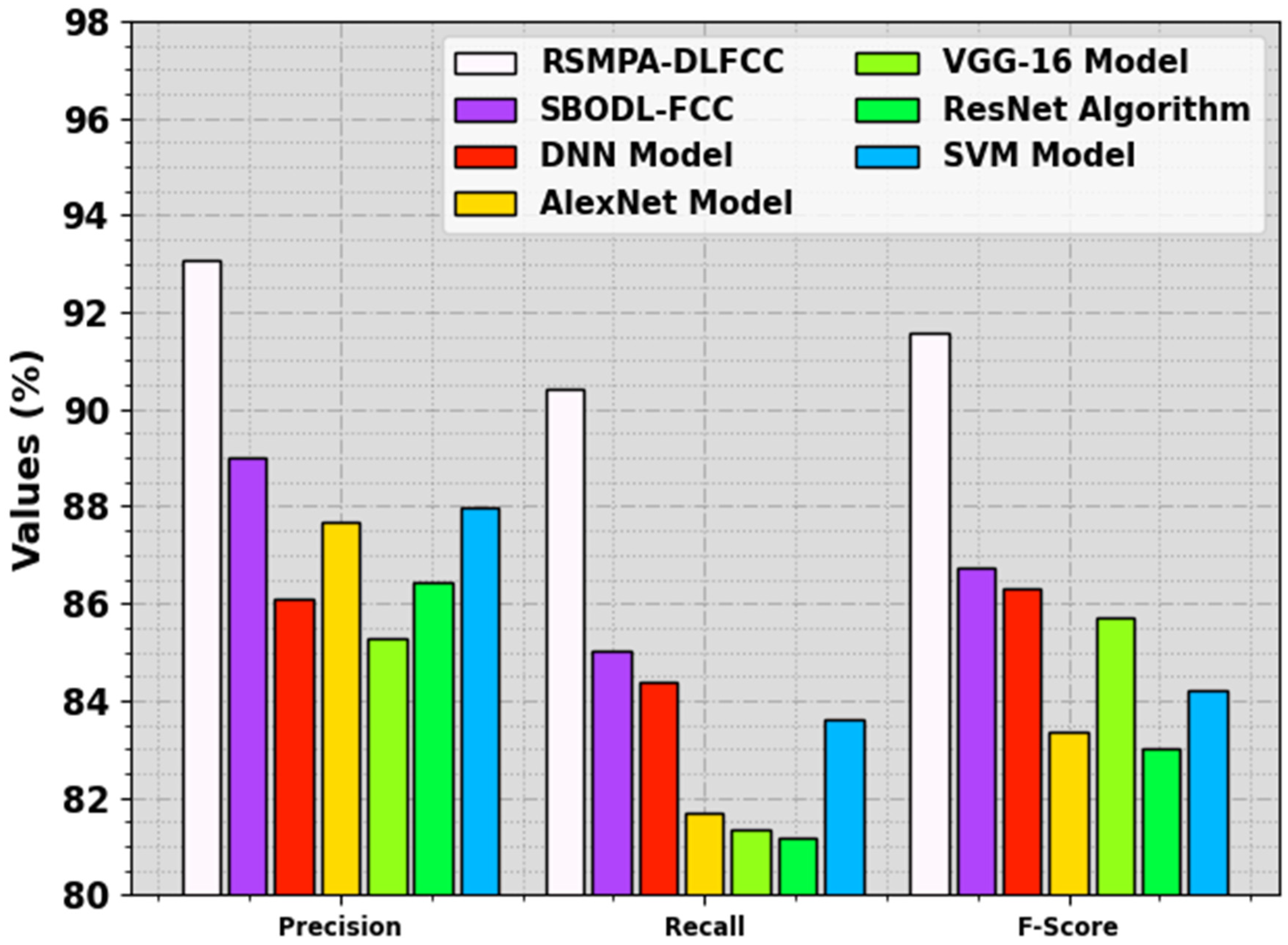 Biomimetics 08 00535 g011