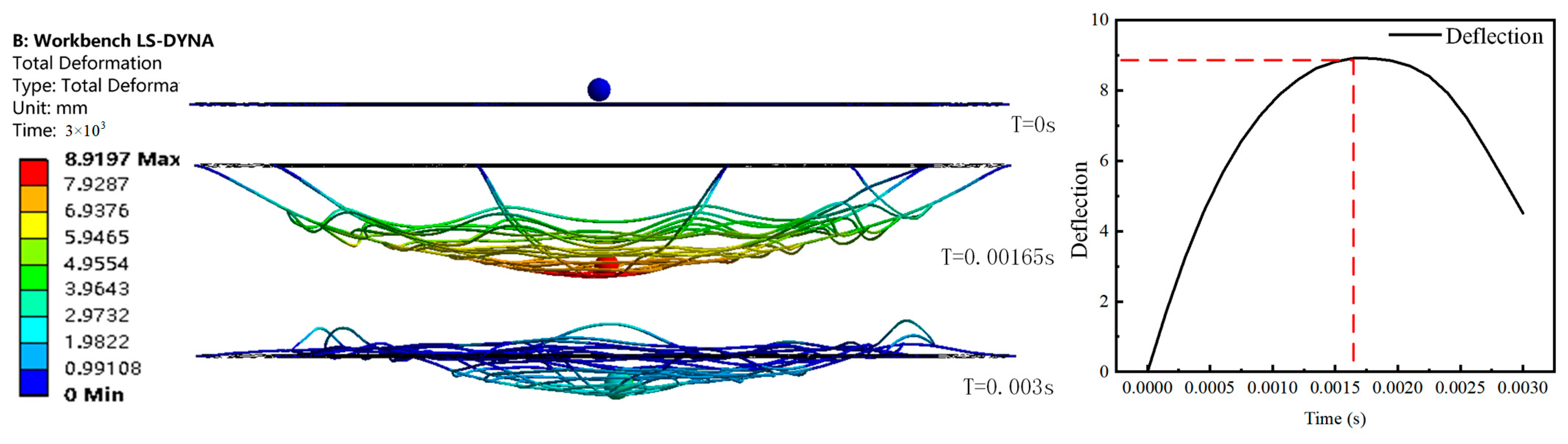 Biomimetics 08 00537 g003
