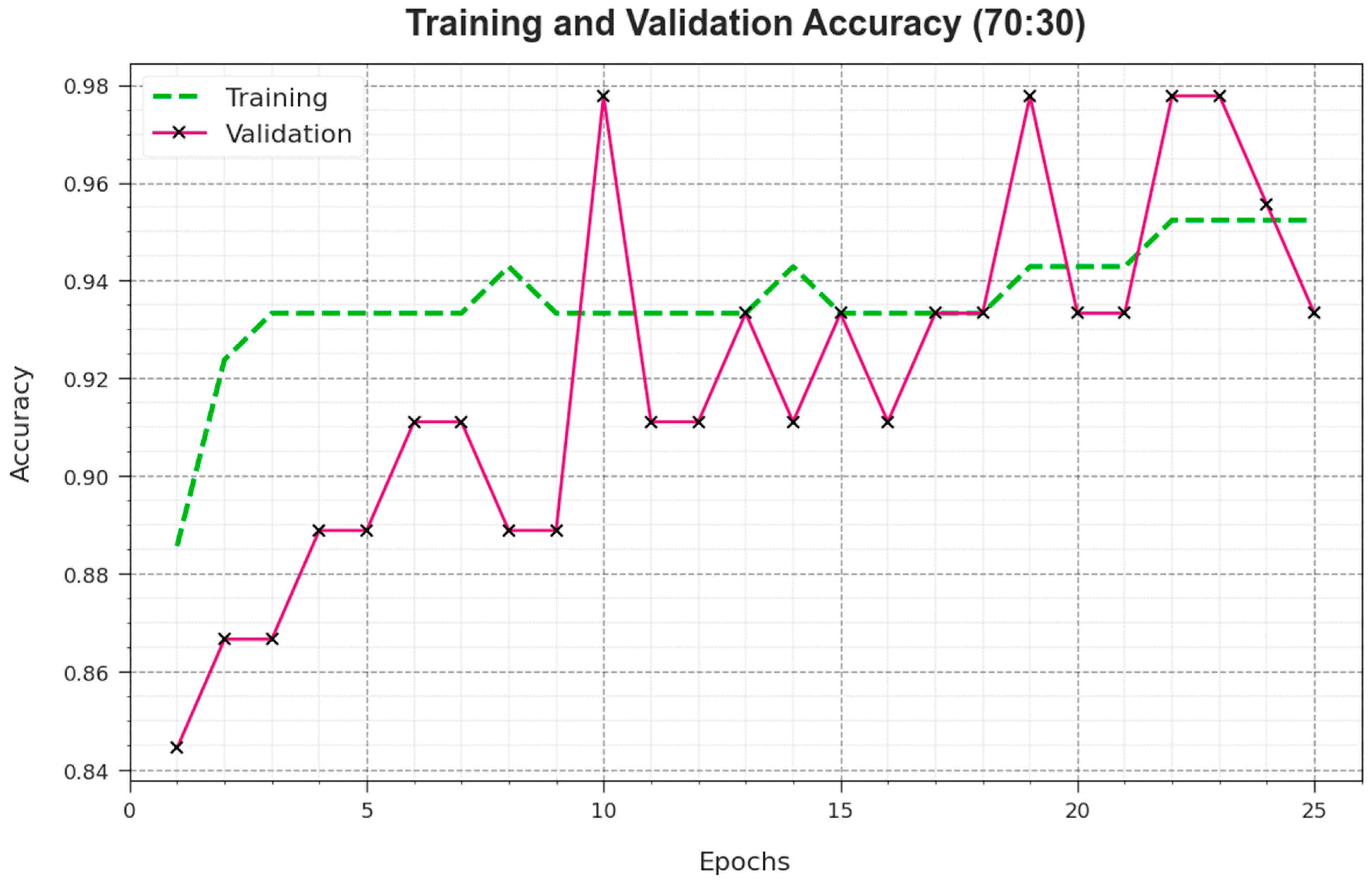 Biomimetics 08 00538 g008