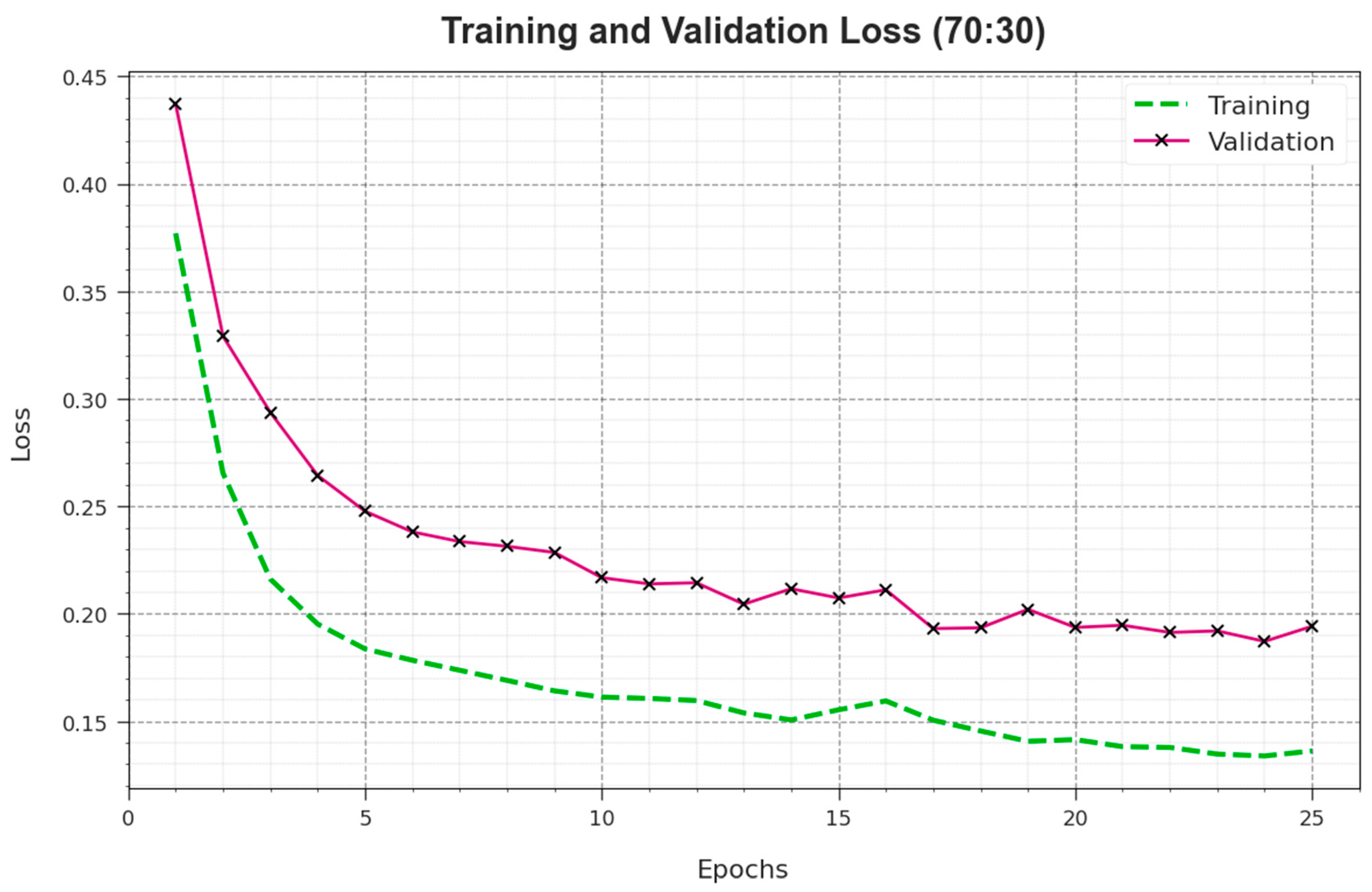 Biomimetics 08 00538 g009