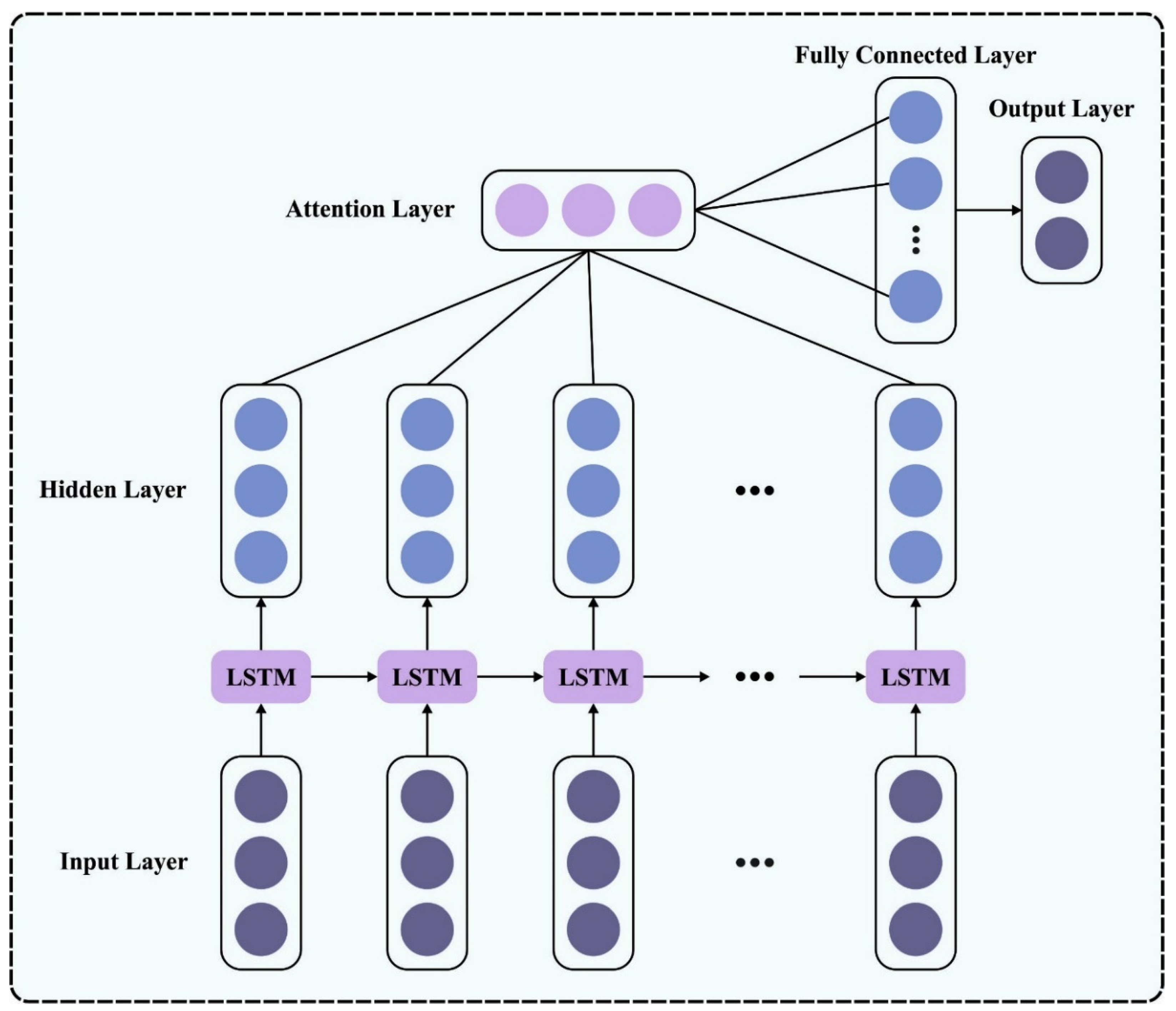 Biomimetics 08 00541 g002