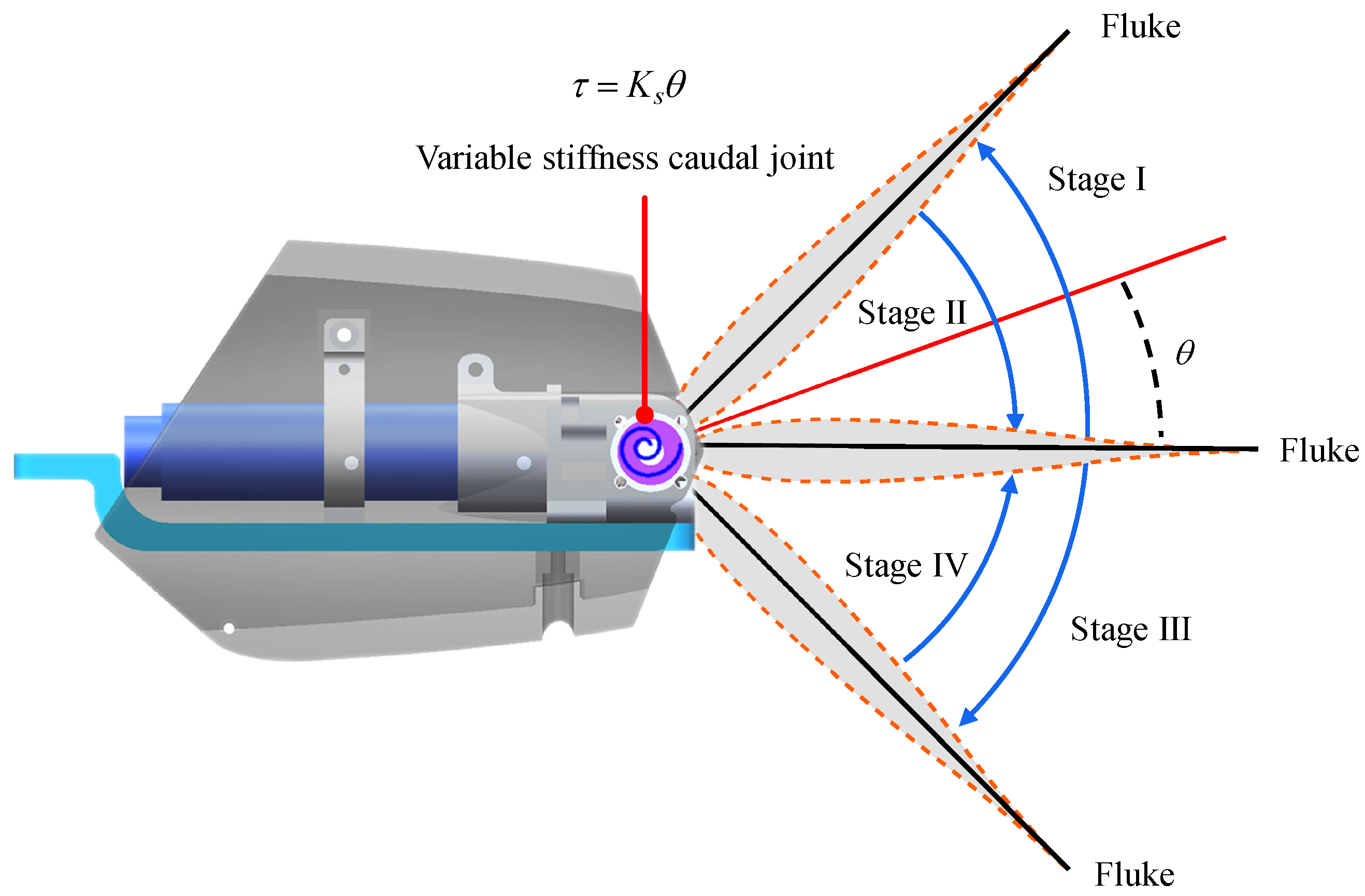 Biomimetics 08 00545 g002 Biomimetics 08 00545 g002