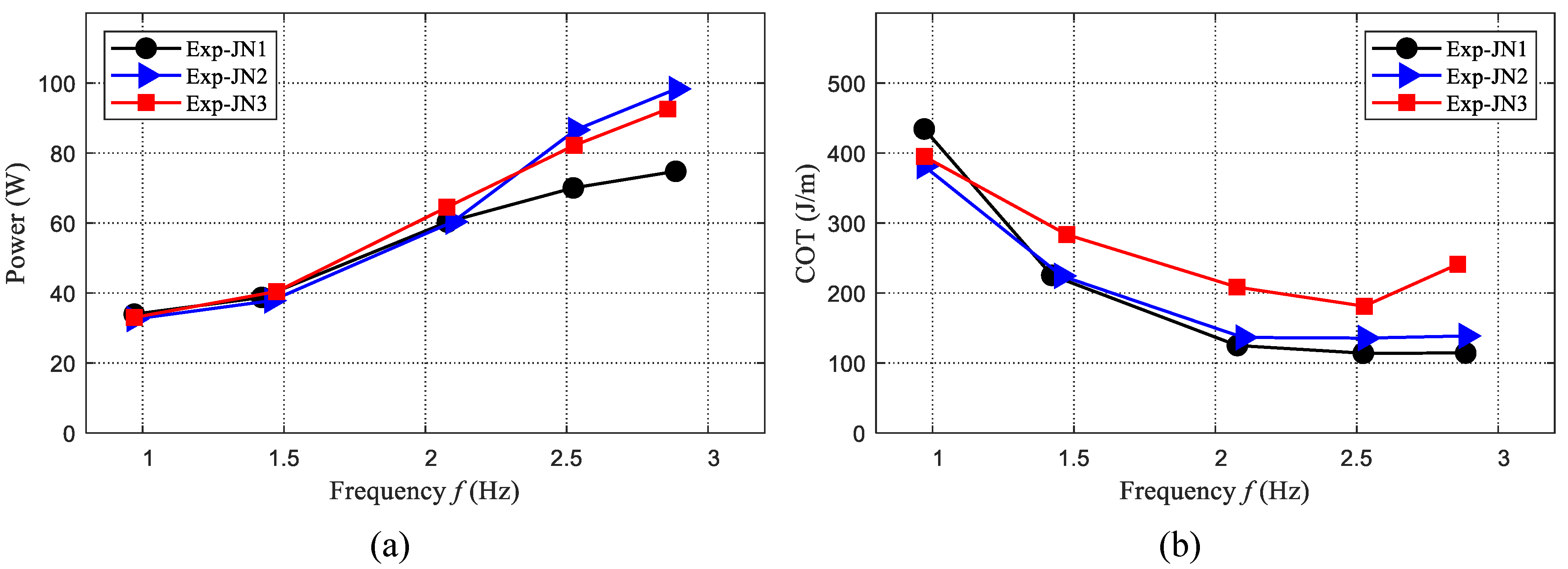 Biomimetics 08 00545 g010 Biomimetics 08 00545 g010