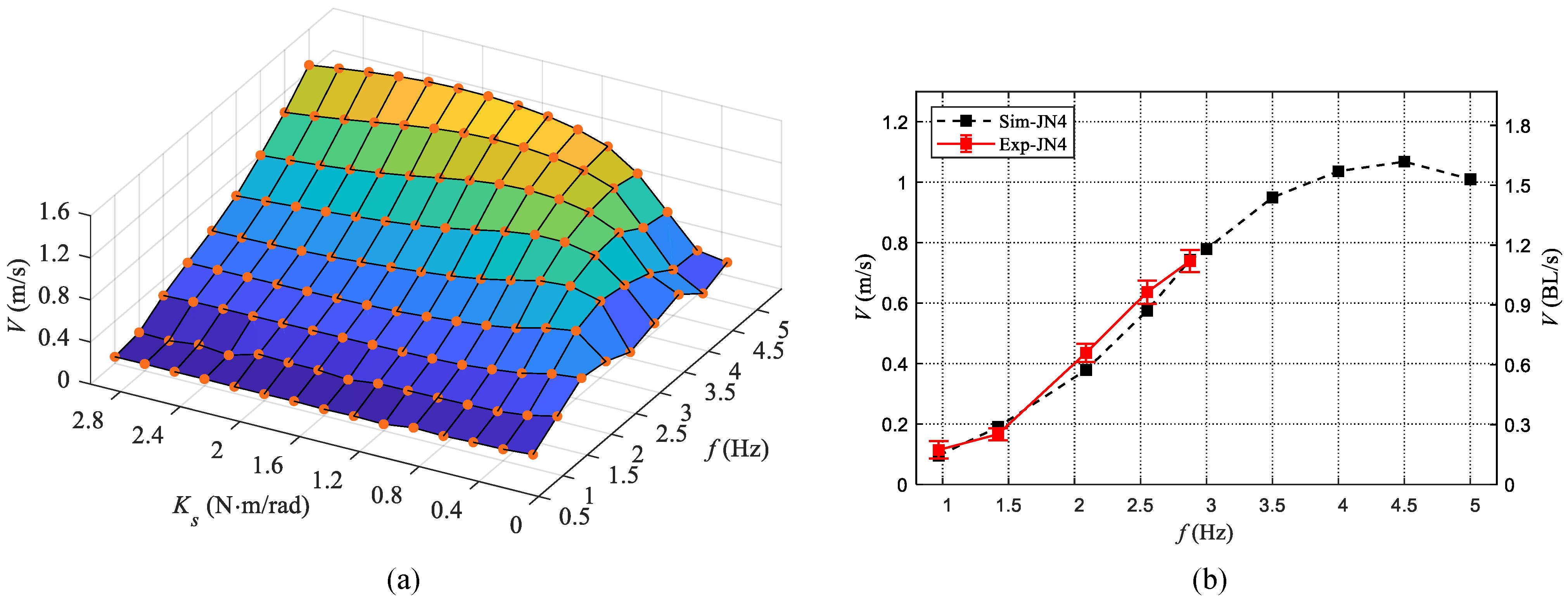 Biomimetics 08 00545 g011 Biomimetics 08 00545 g011