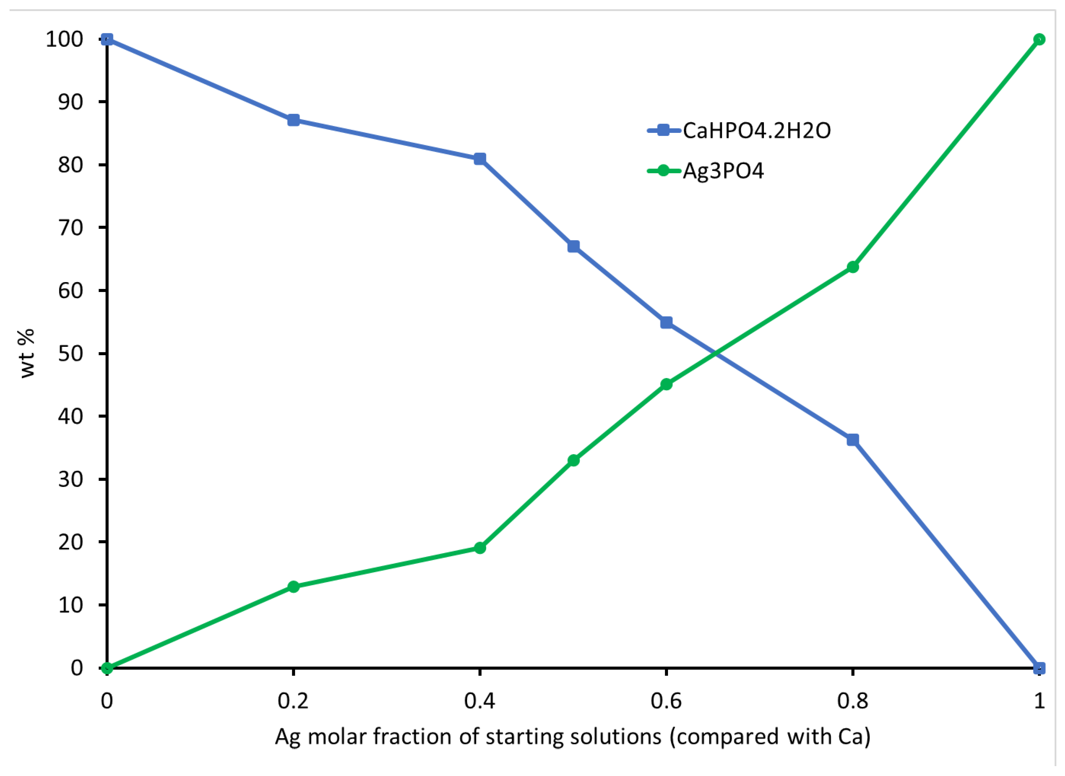 Biomimetics 08 00547 g003