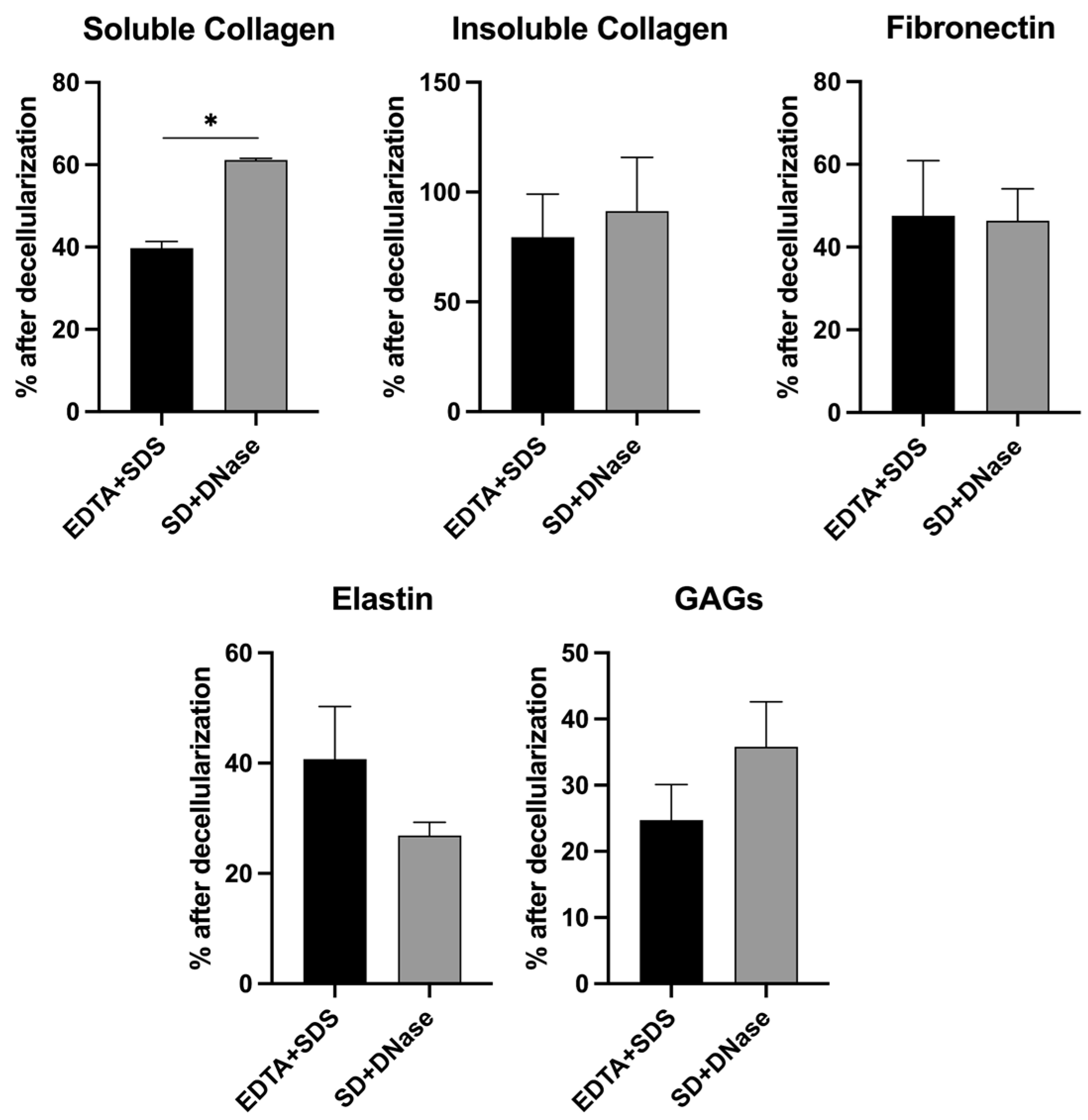 Biomimetics 08 00551 g002