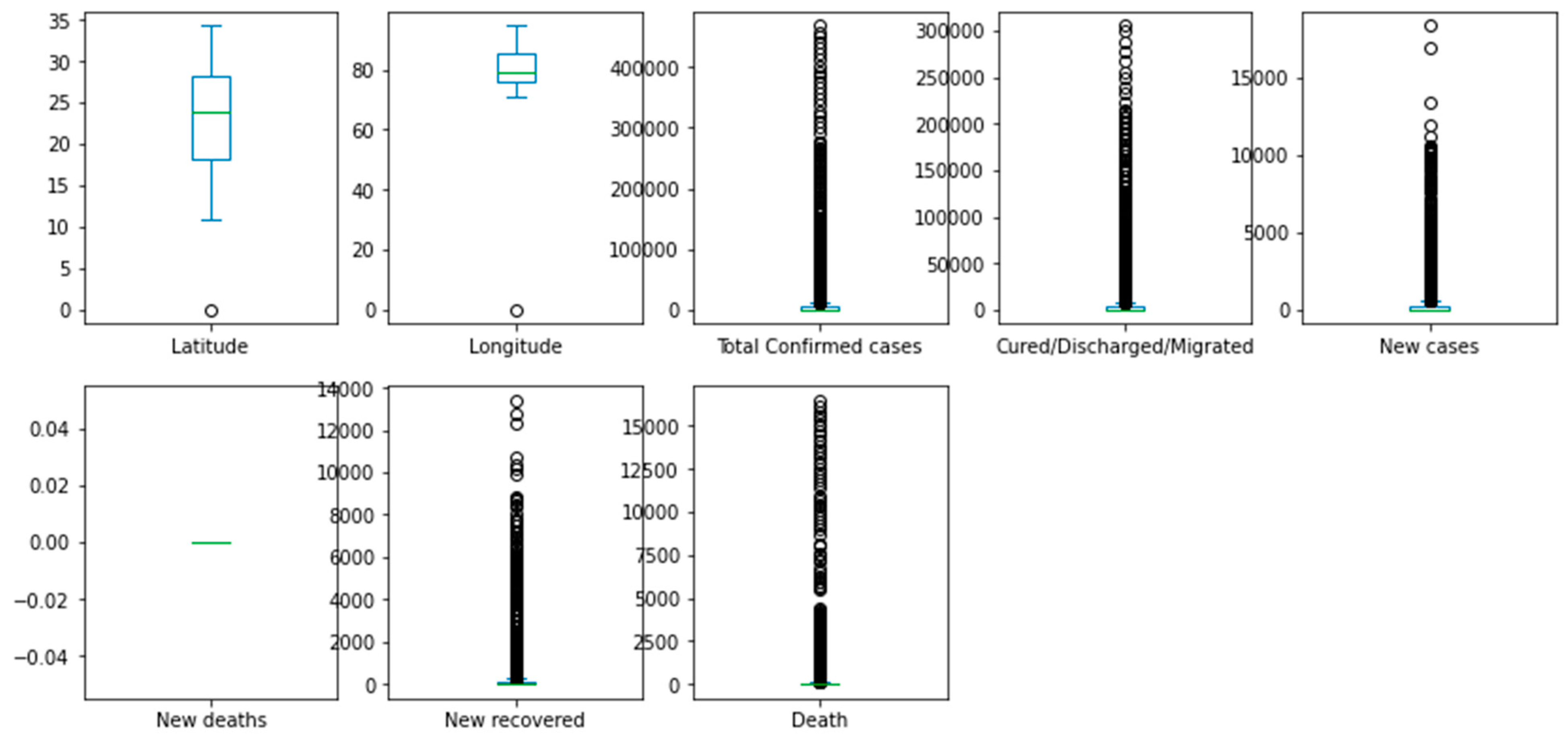 Biomimetics 08 00552 g004