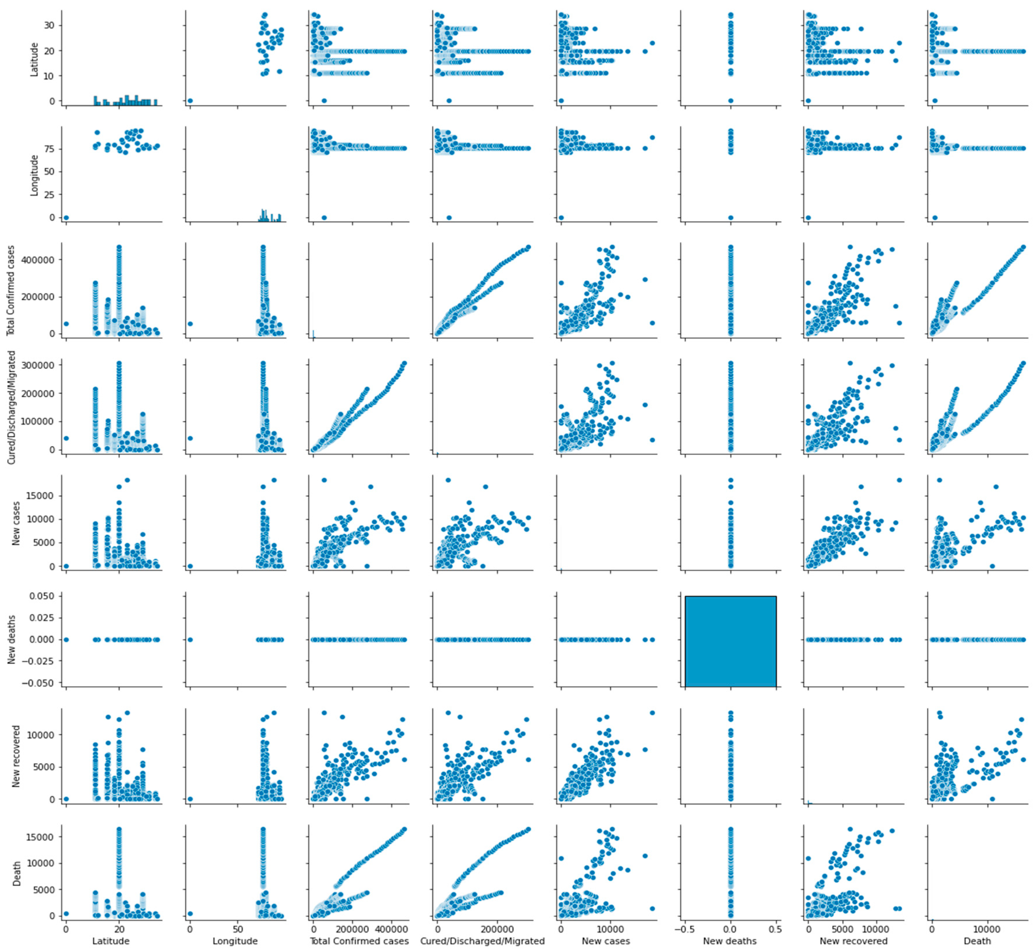 Biomimetics 08 00552 g006