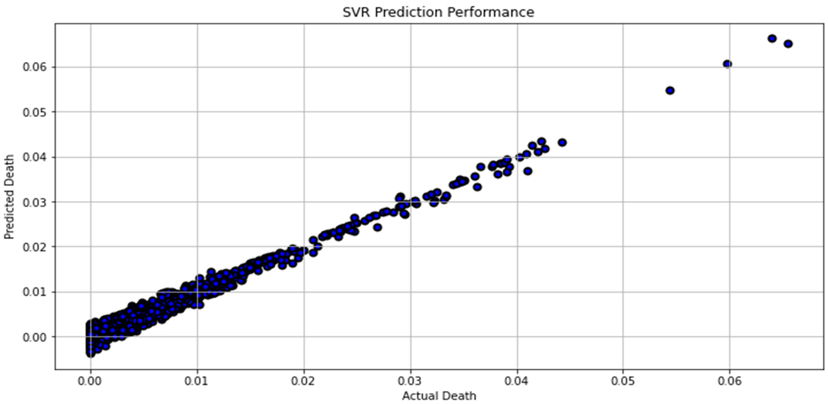 Biomimetics 08 00552 g009