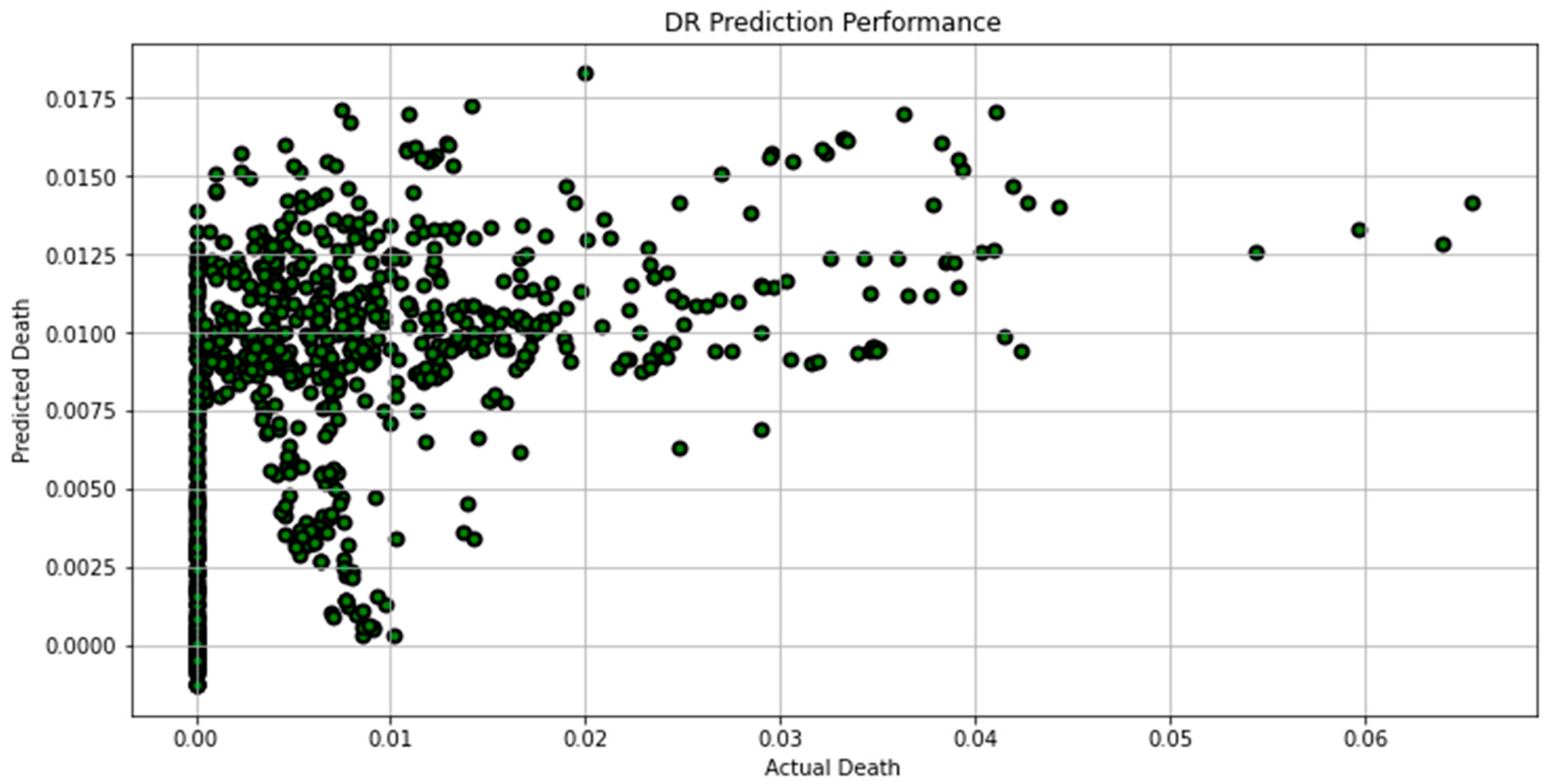 Biomimetics 08 00552 g011