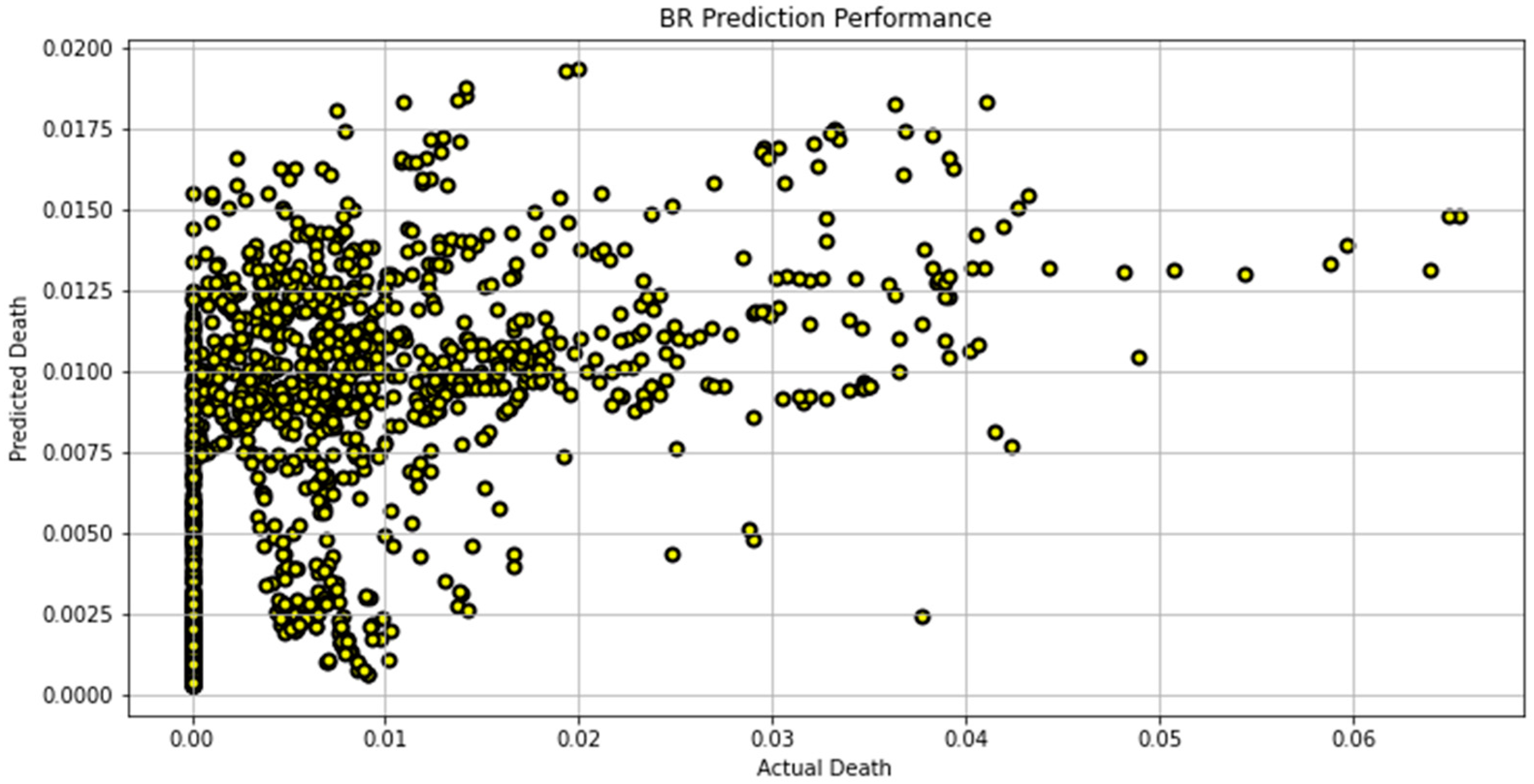 Biomimetics 08 00552 g012