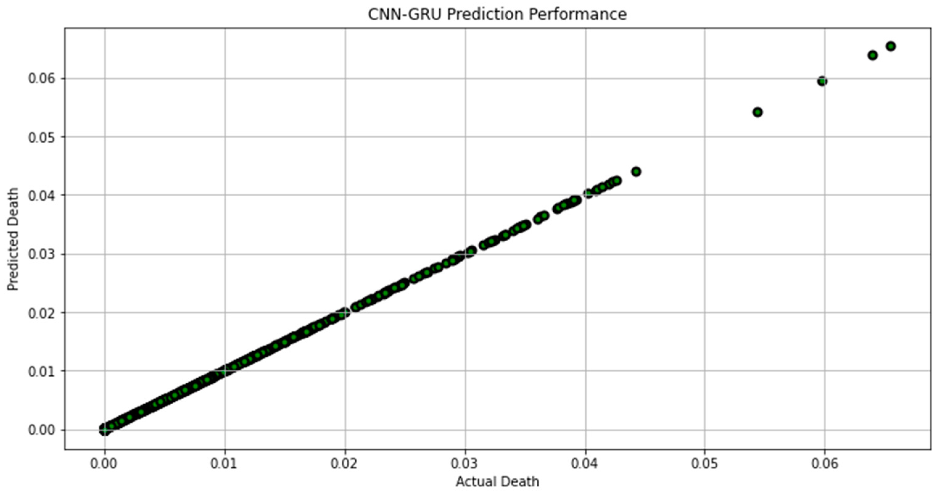 Biomimetics 08 00552 g013