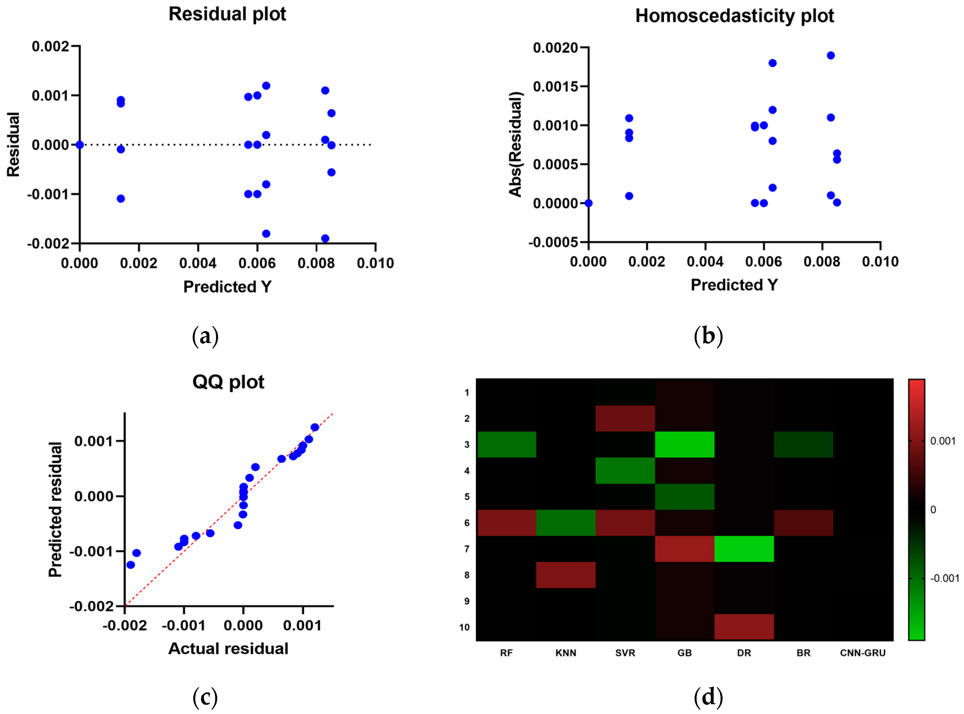 Biomimetics 08 00552 g017