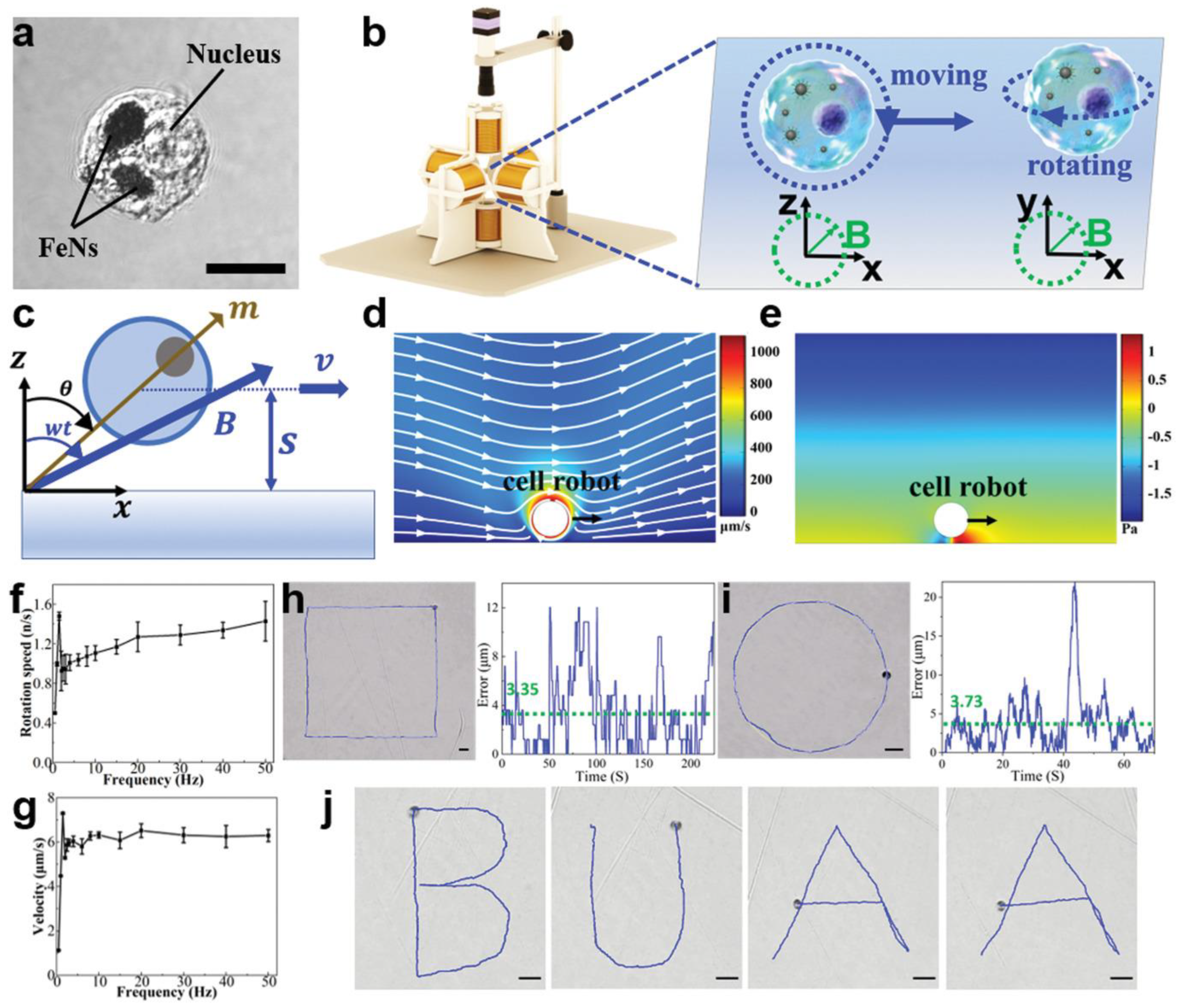 Biomimetics 08 00553 g005