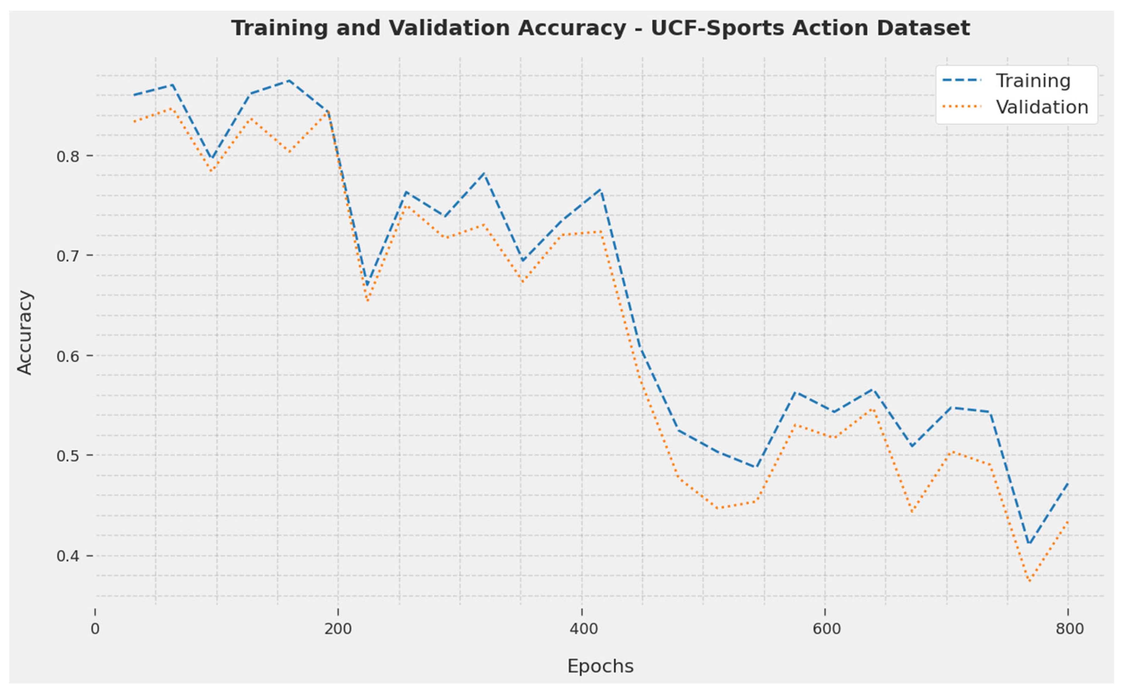 Biomimetics 08 00554 g002