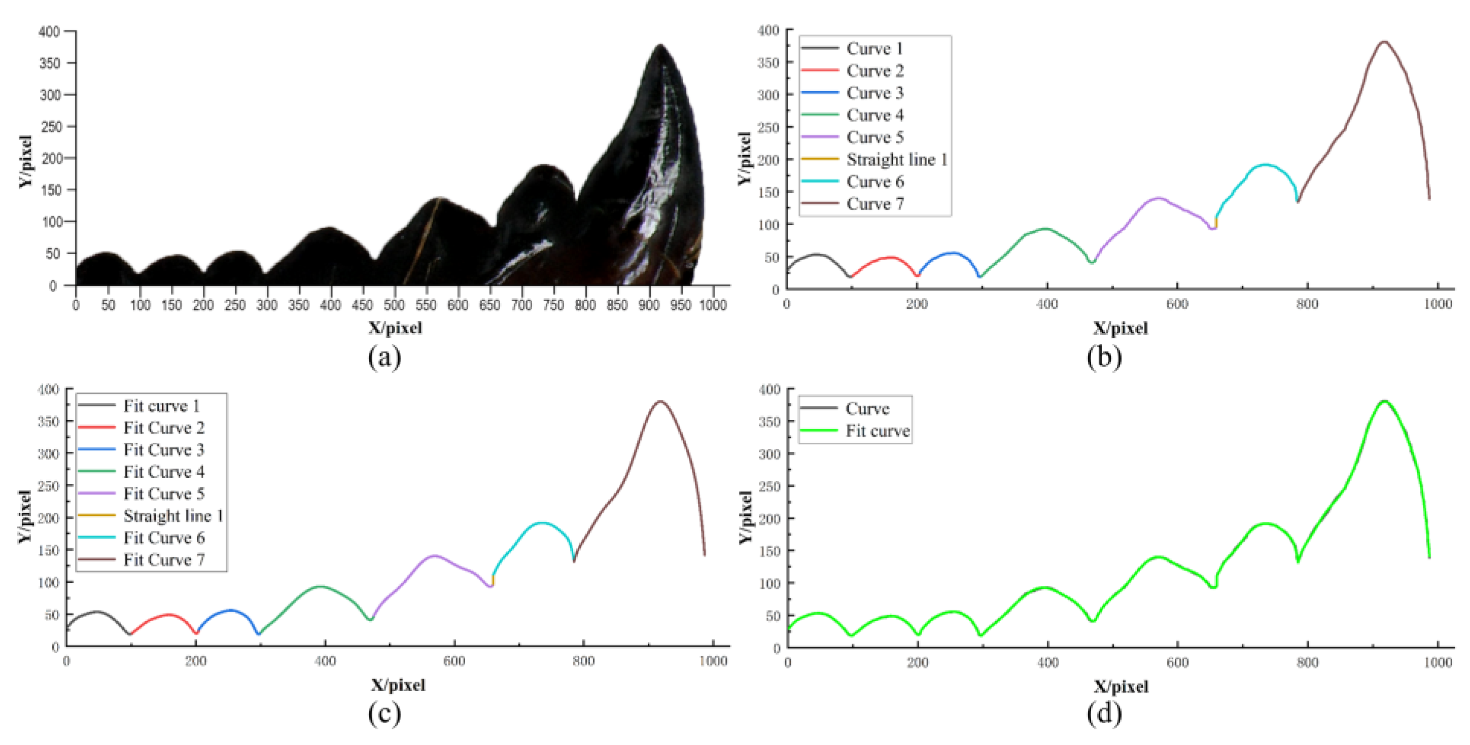 Biomimetics 08 00555 g003 Biomimetics 08 00555 g003
