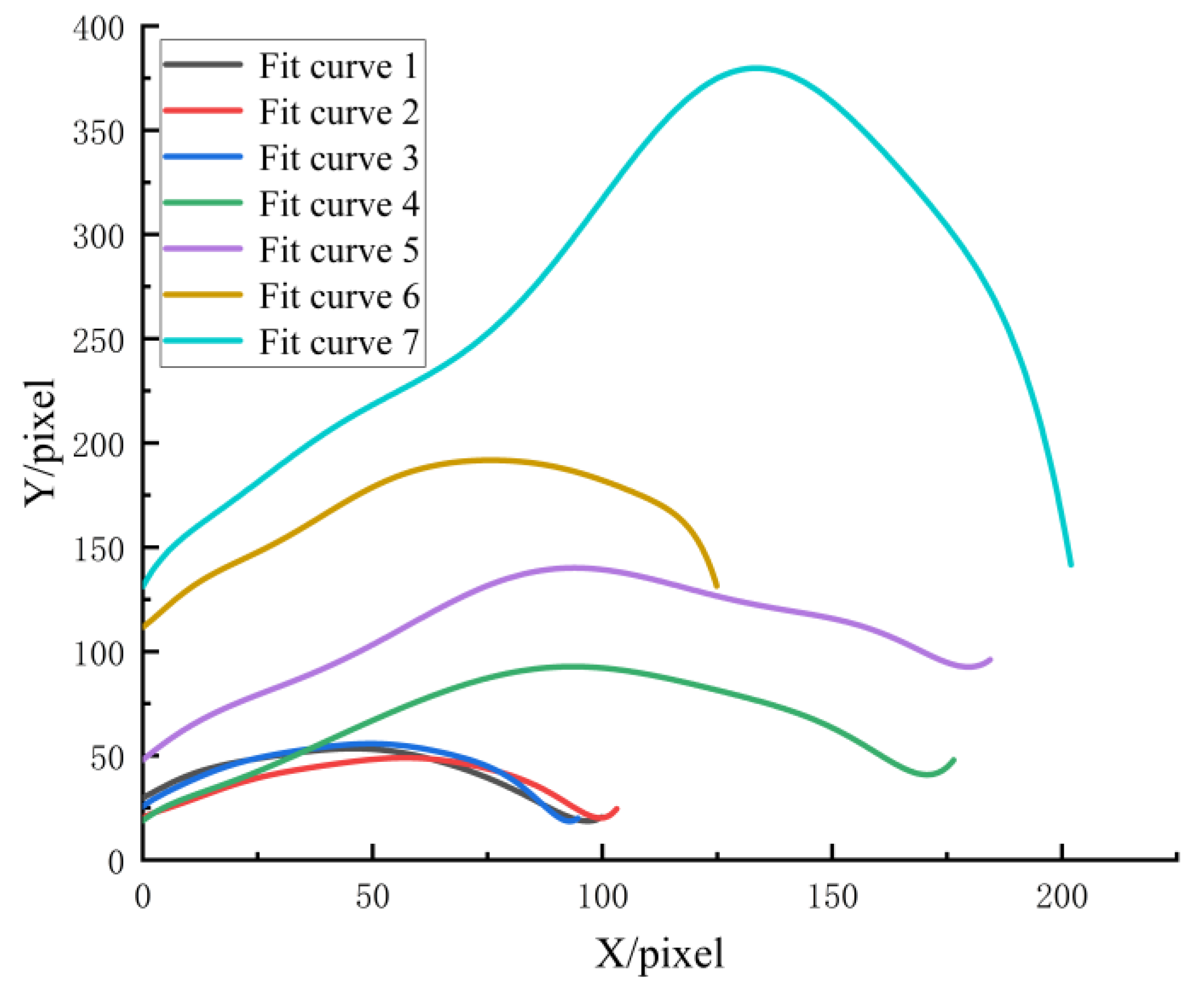 Biomimetics 08 00555 g004 Biomimetics 08 00555 g004