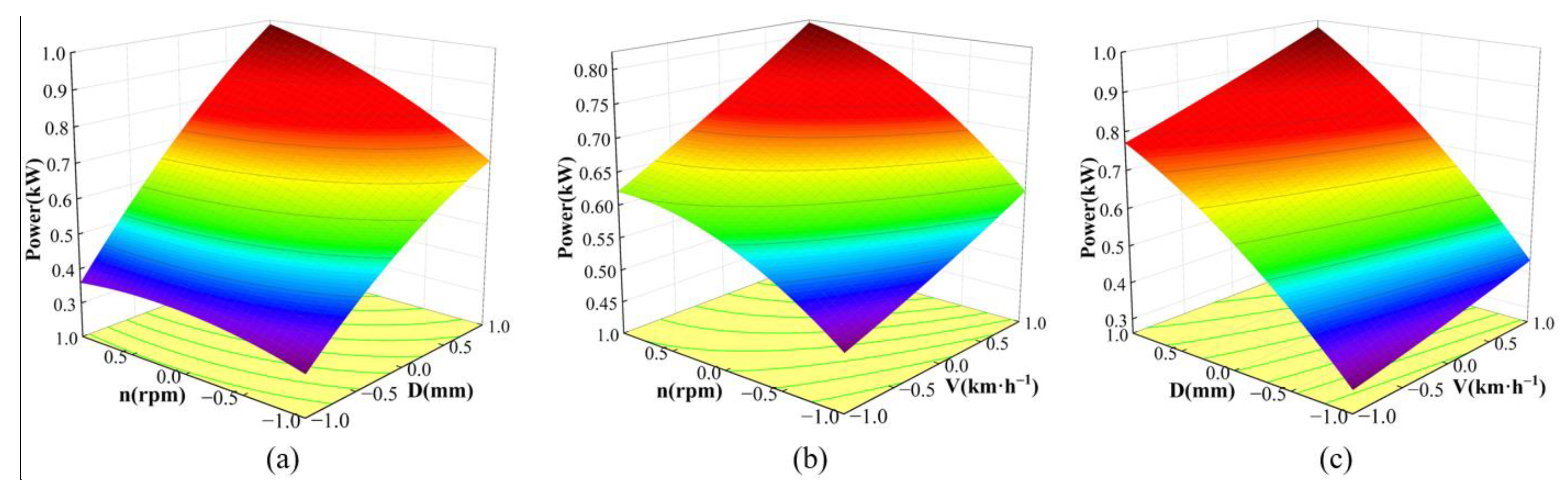 Biomimetics 08 00555 g011 Biomimetics 08 00555 g011