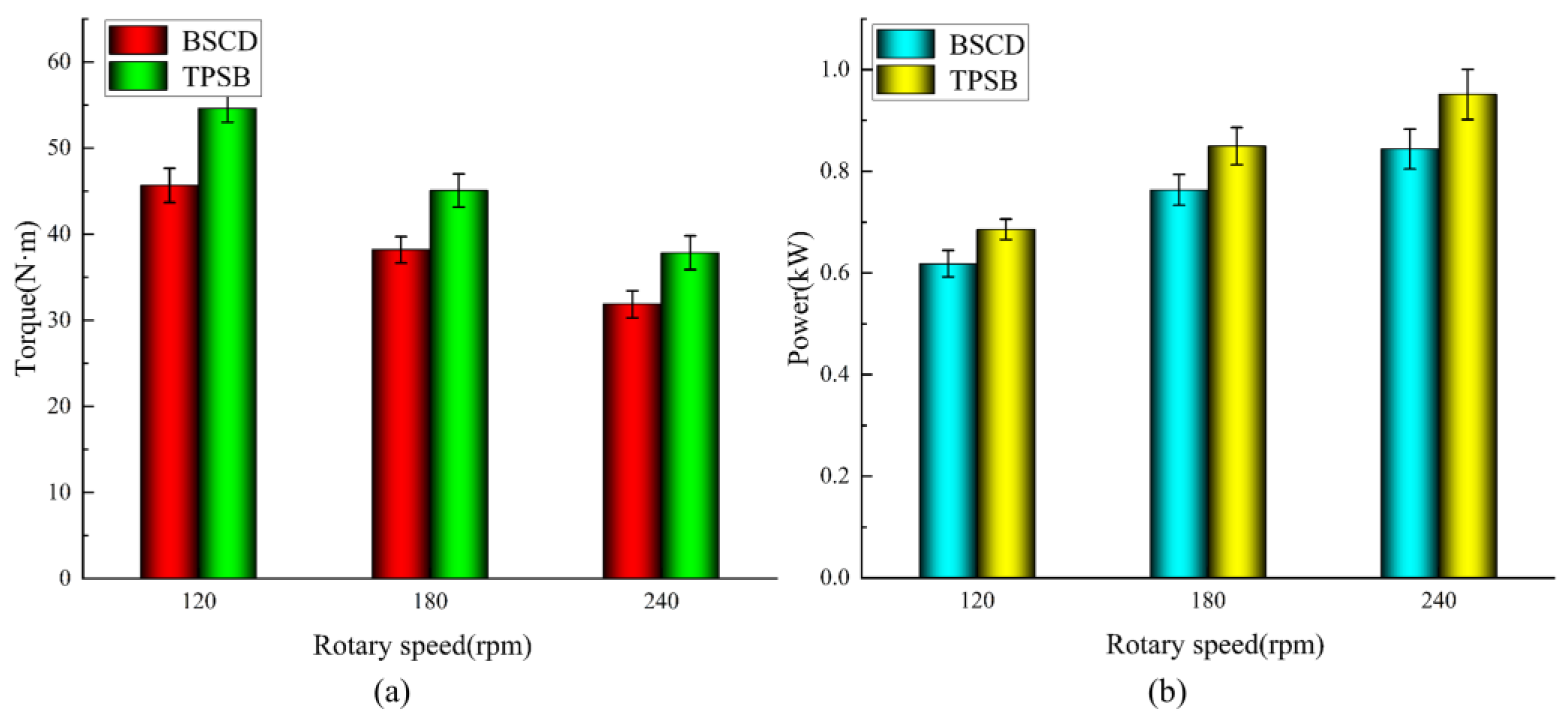Biomimetics 08 00555 g012 Biomimetics 08 00555 g012