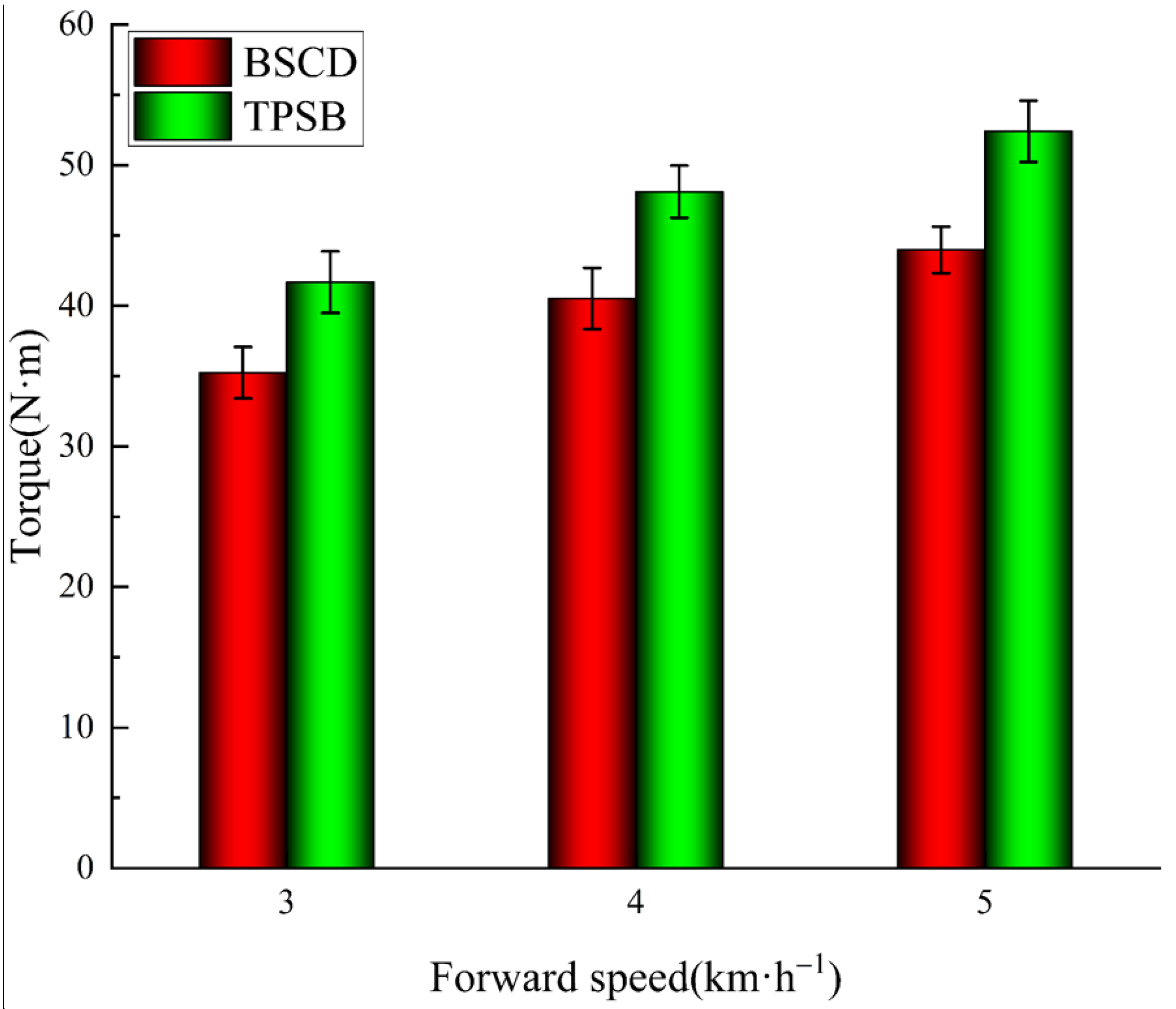Biomimetics 08 00555 g013 Biomimetics 08 00555 g013