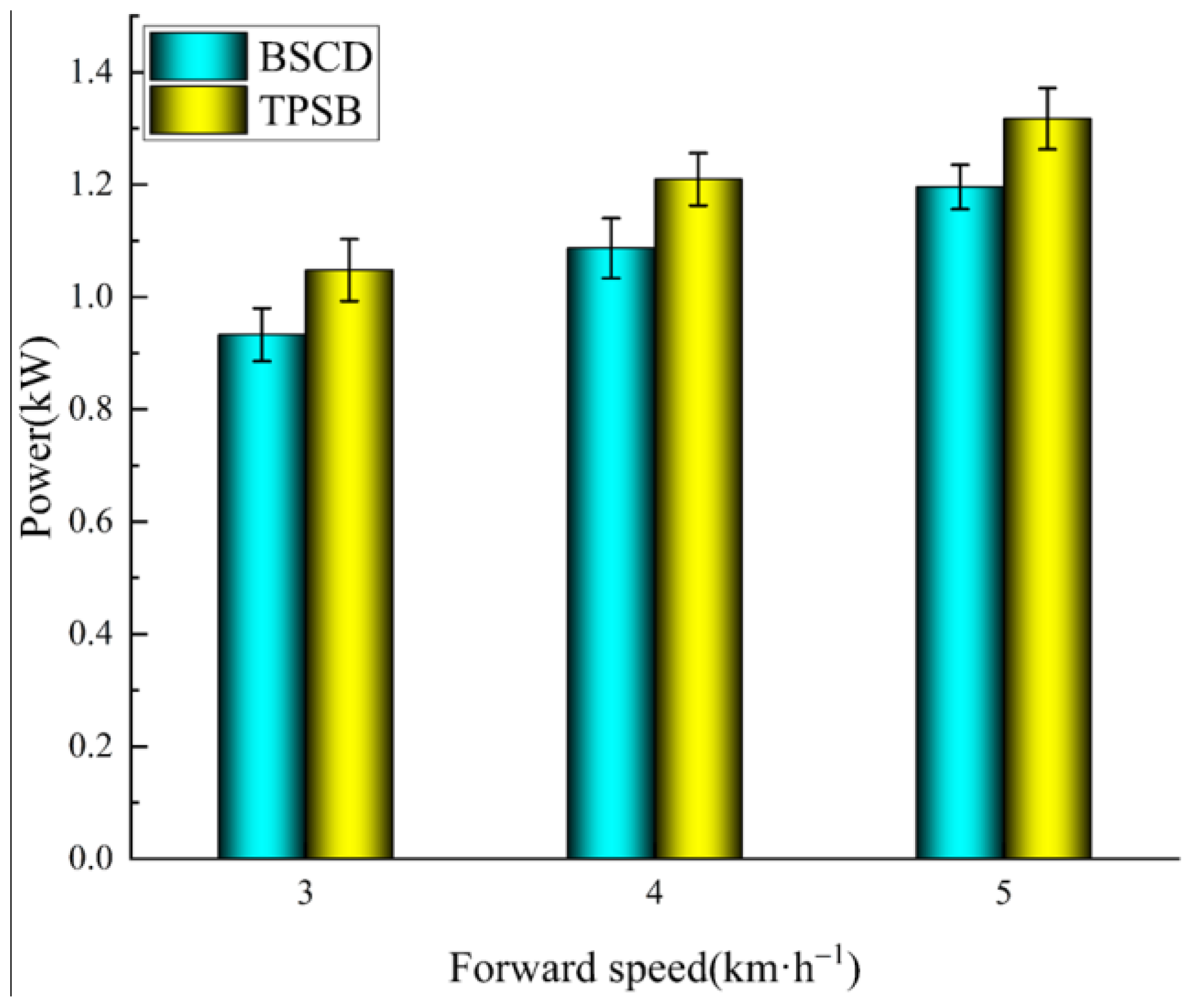 Biomimetics 08 00555 g014 Biomimetics 08 00555 g014