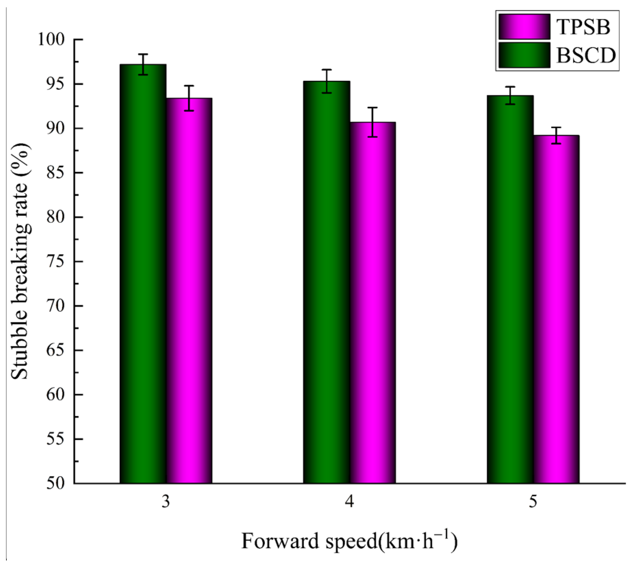 Biomimetics 08 00555 g015 Biomimetics 08 00555 g015