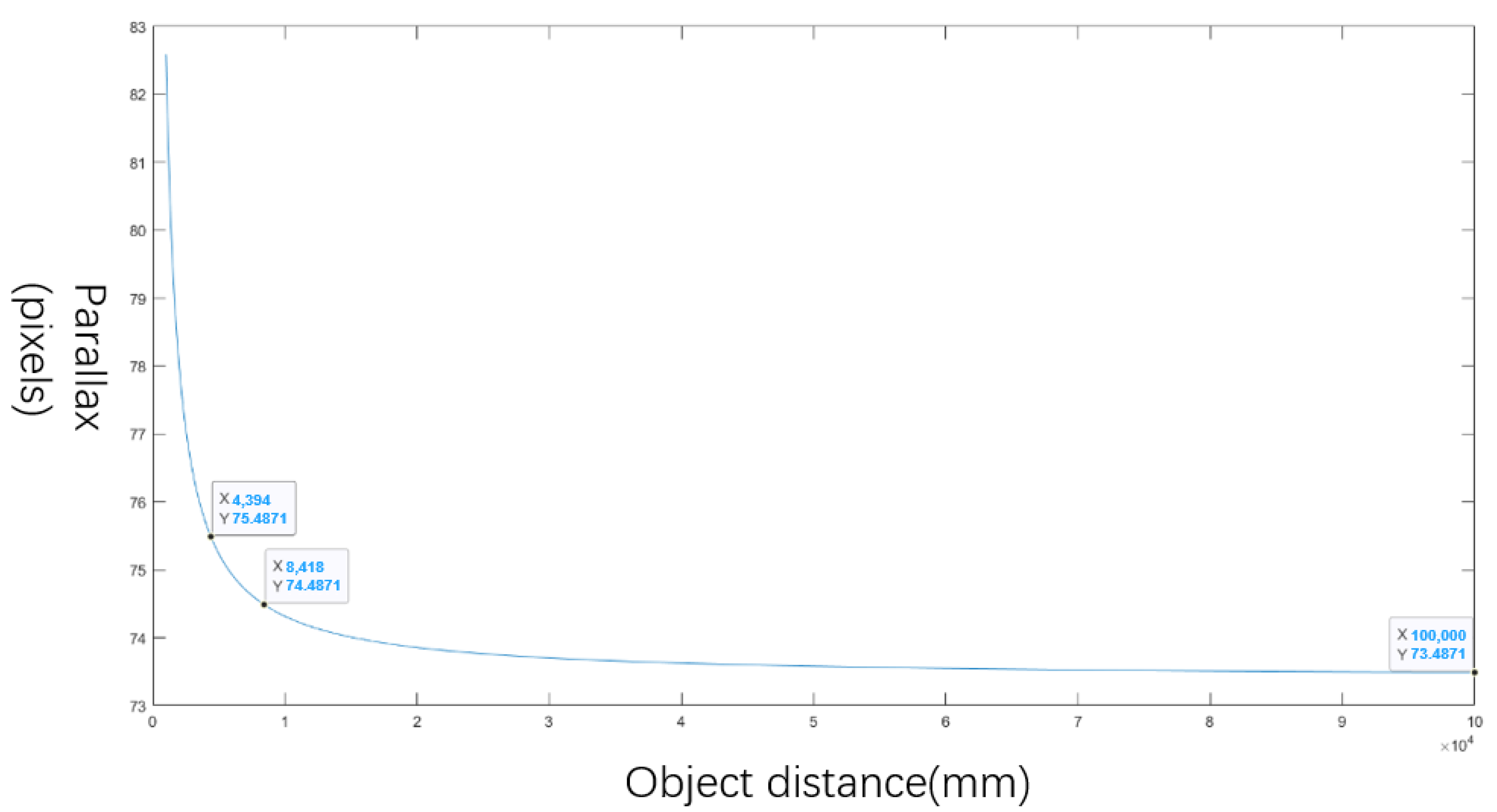 Biomimetics 08 00556 g012