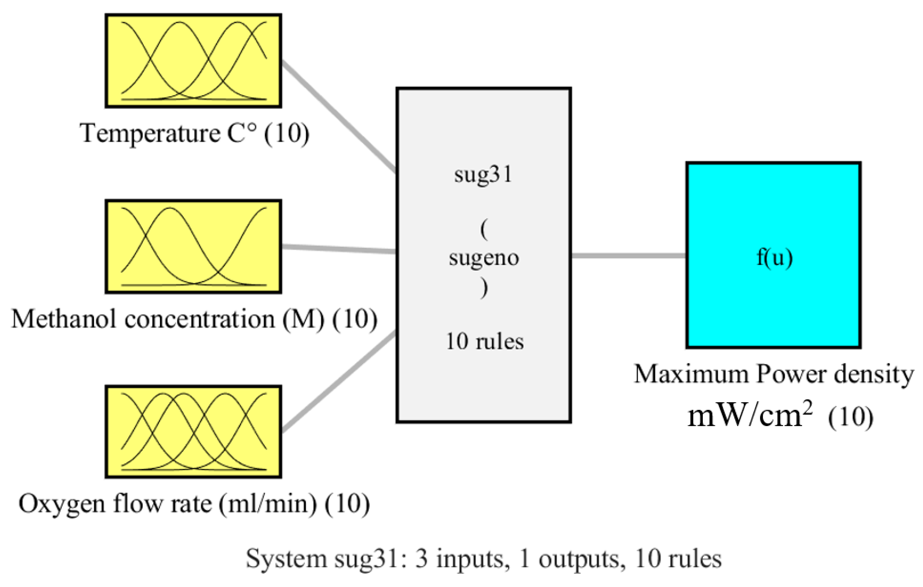 Biomimetics 08 00557 g002