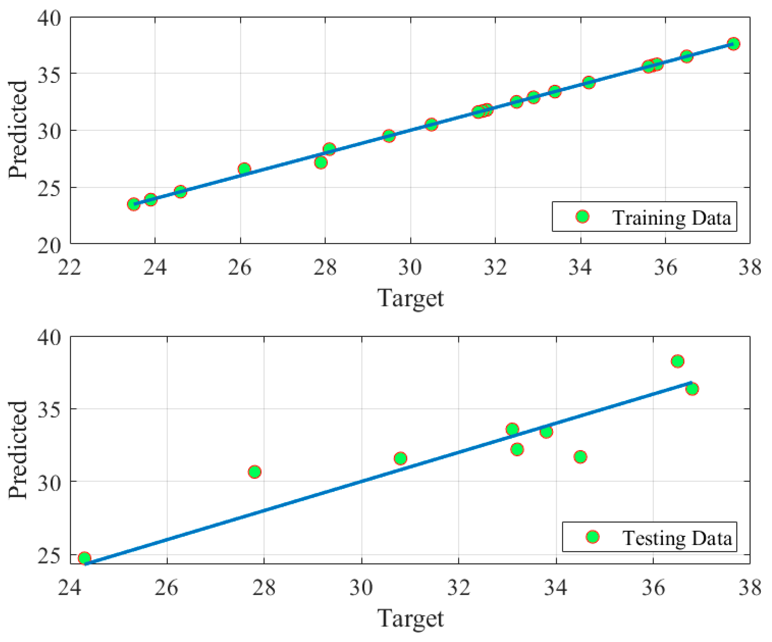 Biomimetics 08 00557 g006