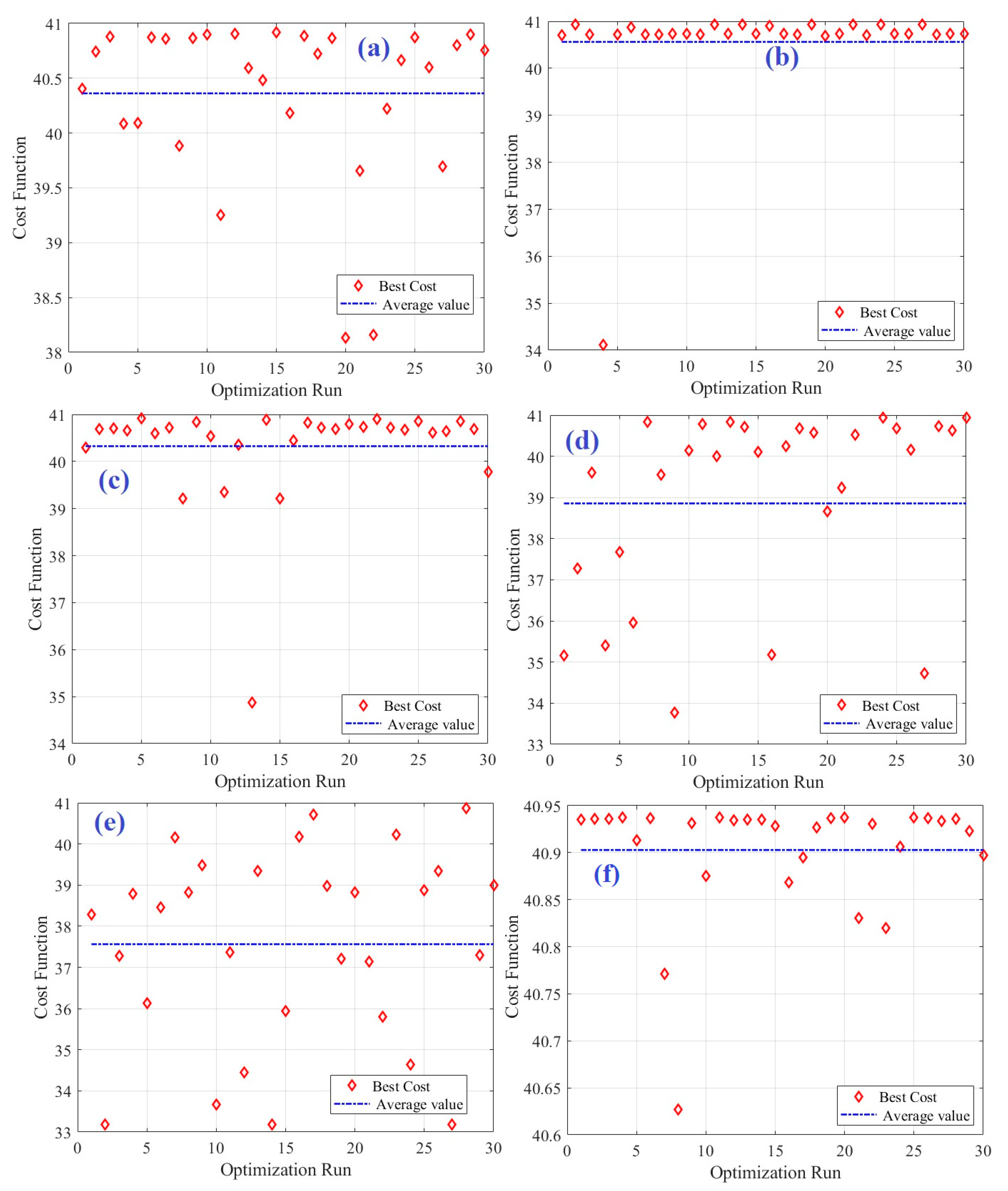 Biomimetics 08 00557 g008