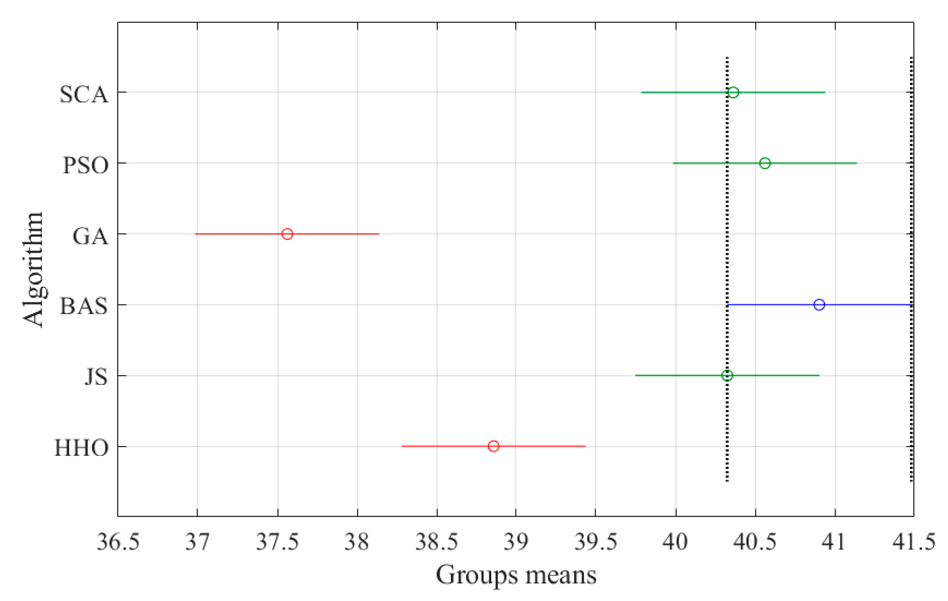Biomimetics 08 00557 g010