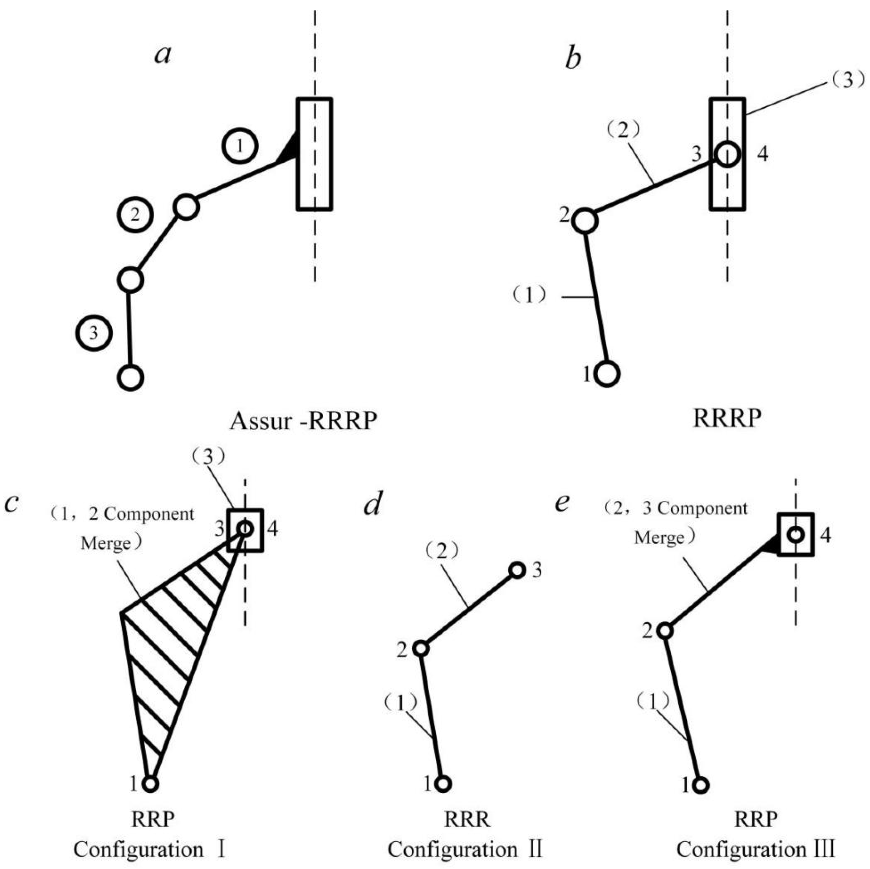 Biomimetics 08 00566 g003