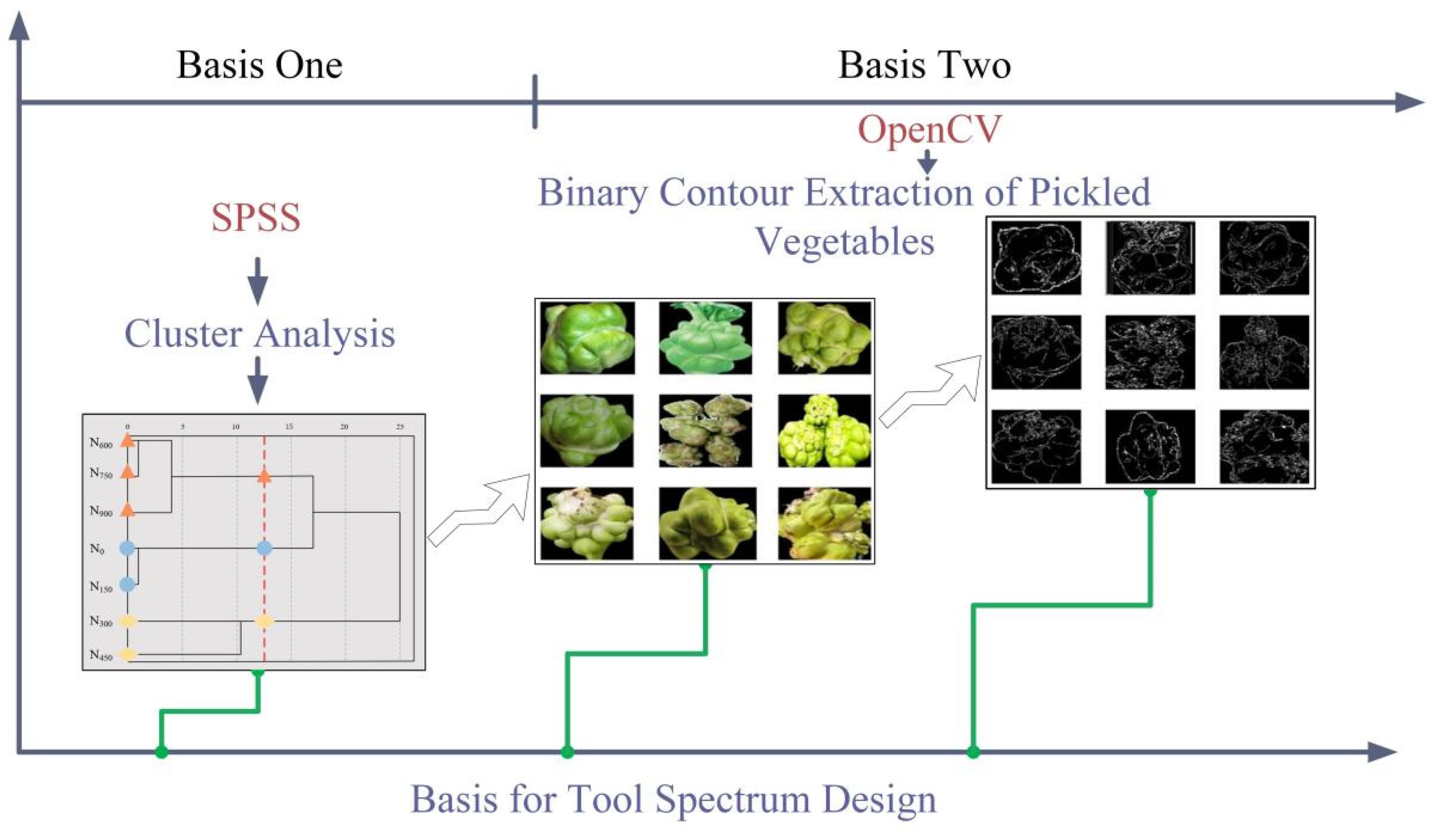 Biomimetics 08 00566 g005
