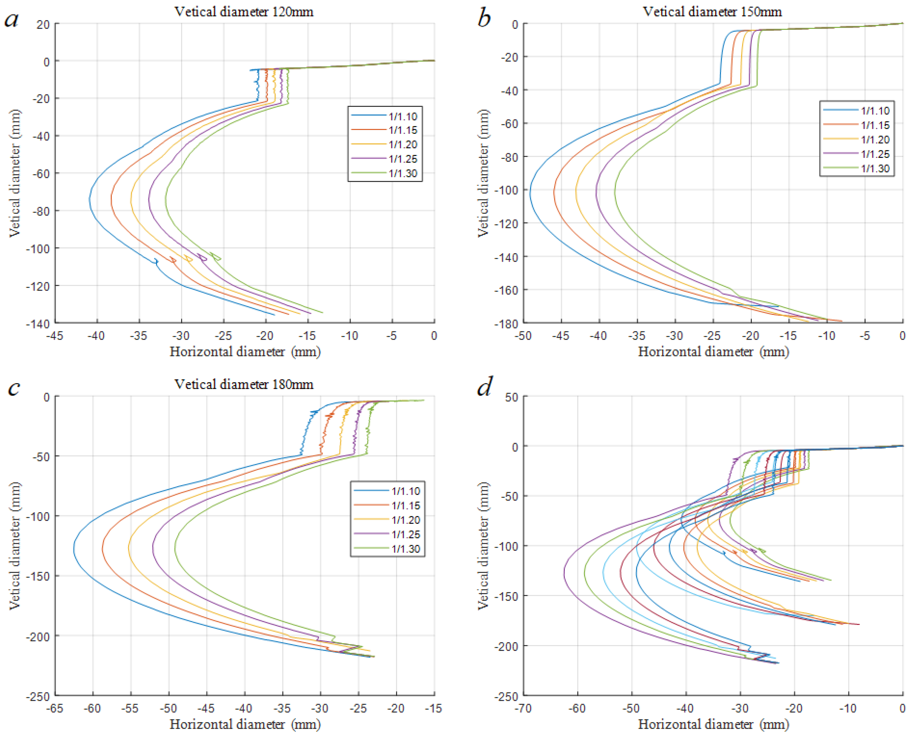 Biomimetics 08 00566 g008