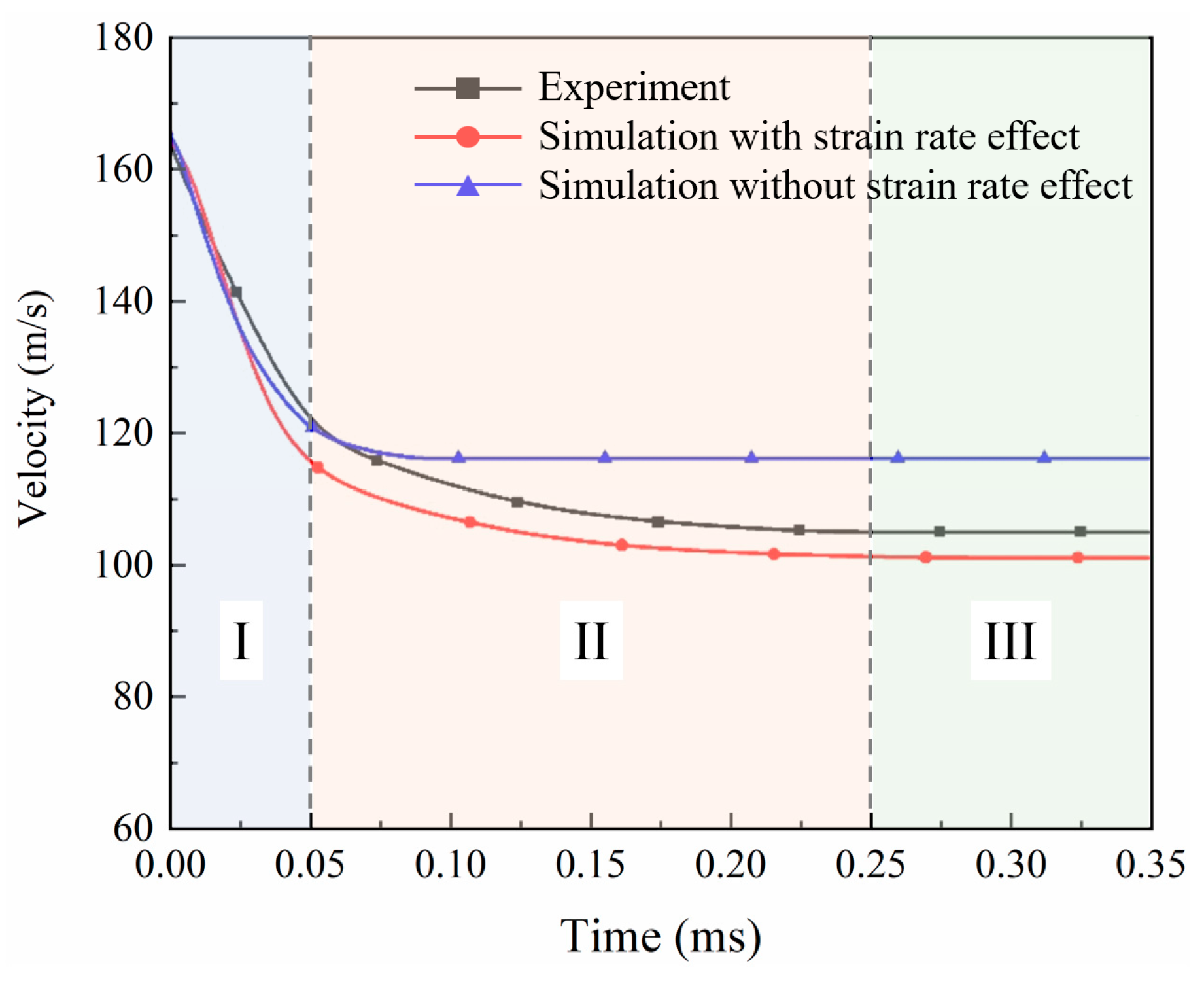 Biomimetics 08 00568 g008