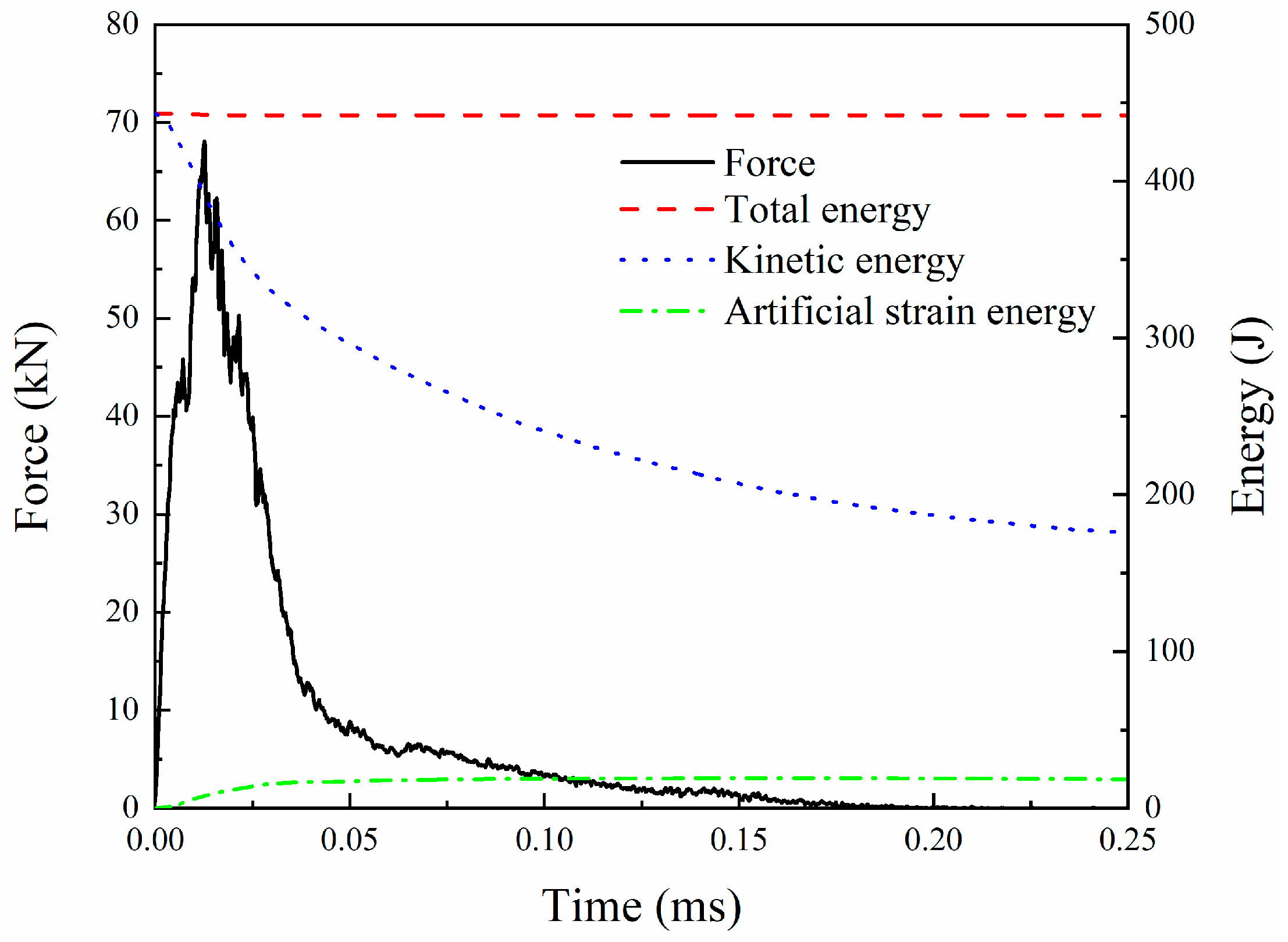 Biomimetics 08 00568 g011