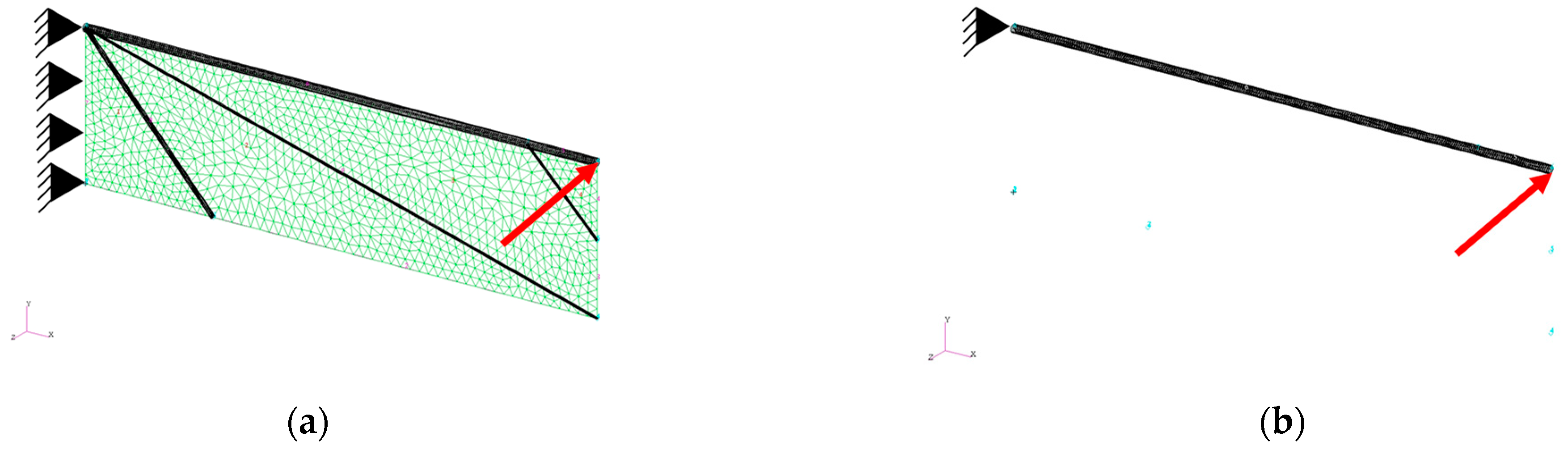 Biomimetics 08 00571 g006