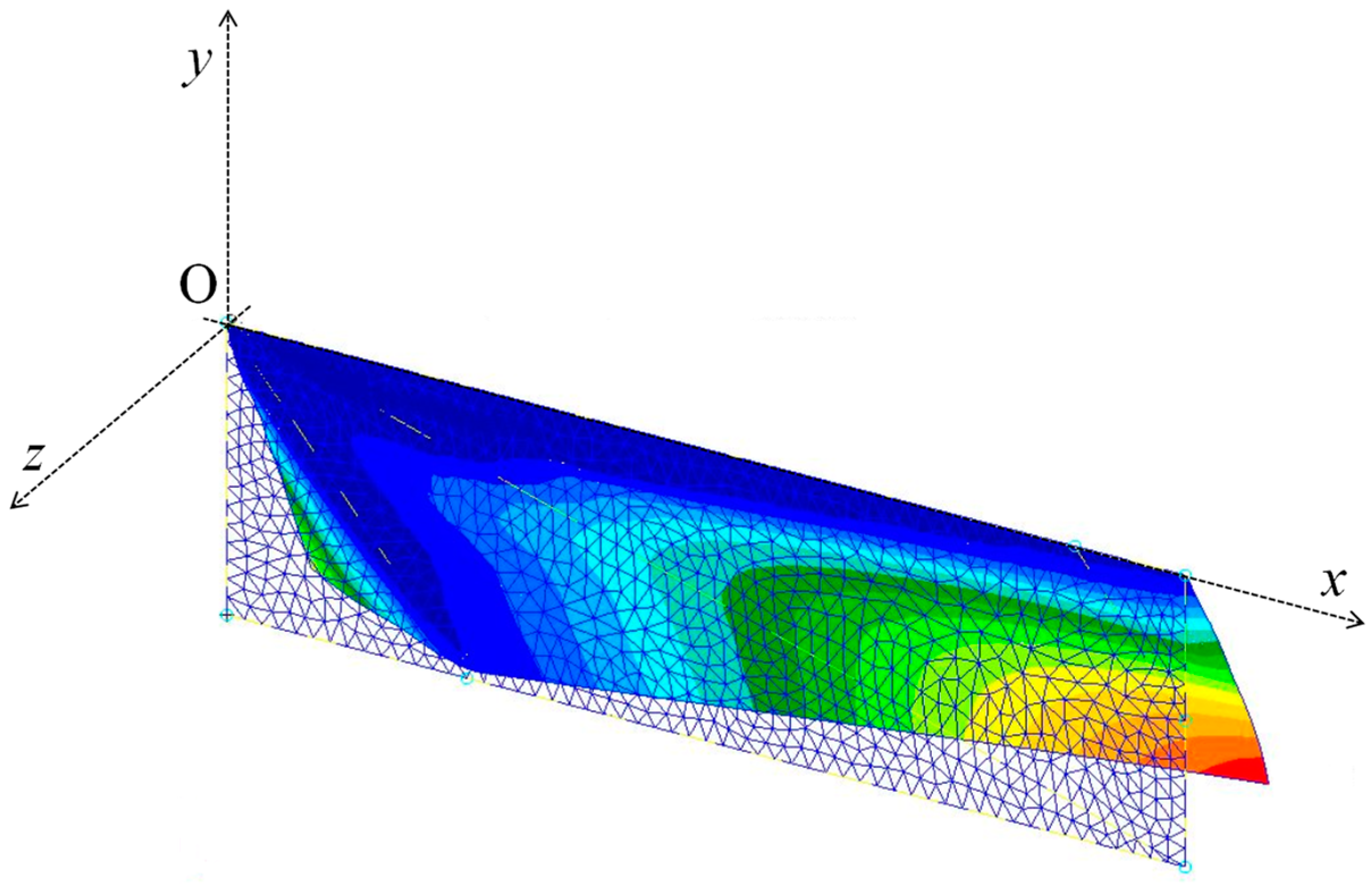 Biomimetics 08 00571 g010
