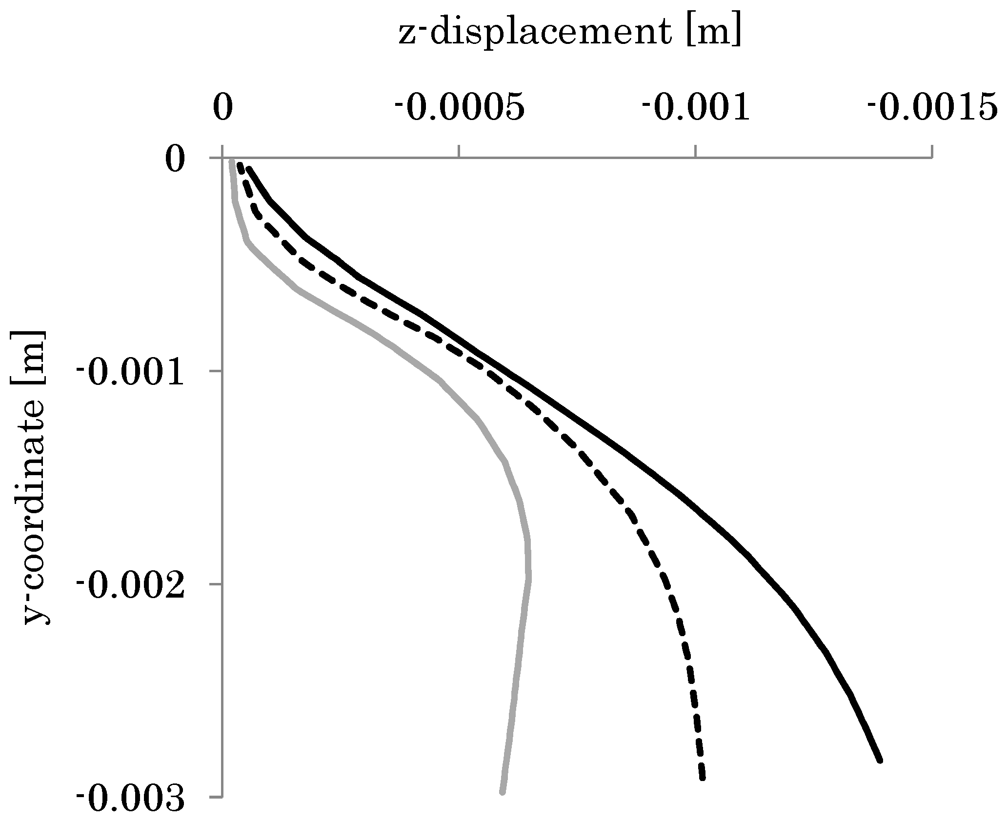 Biomimetics 08 00571 g011
