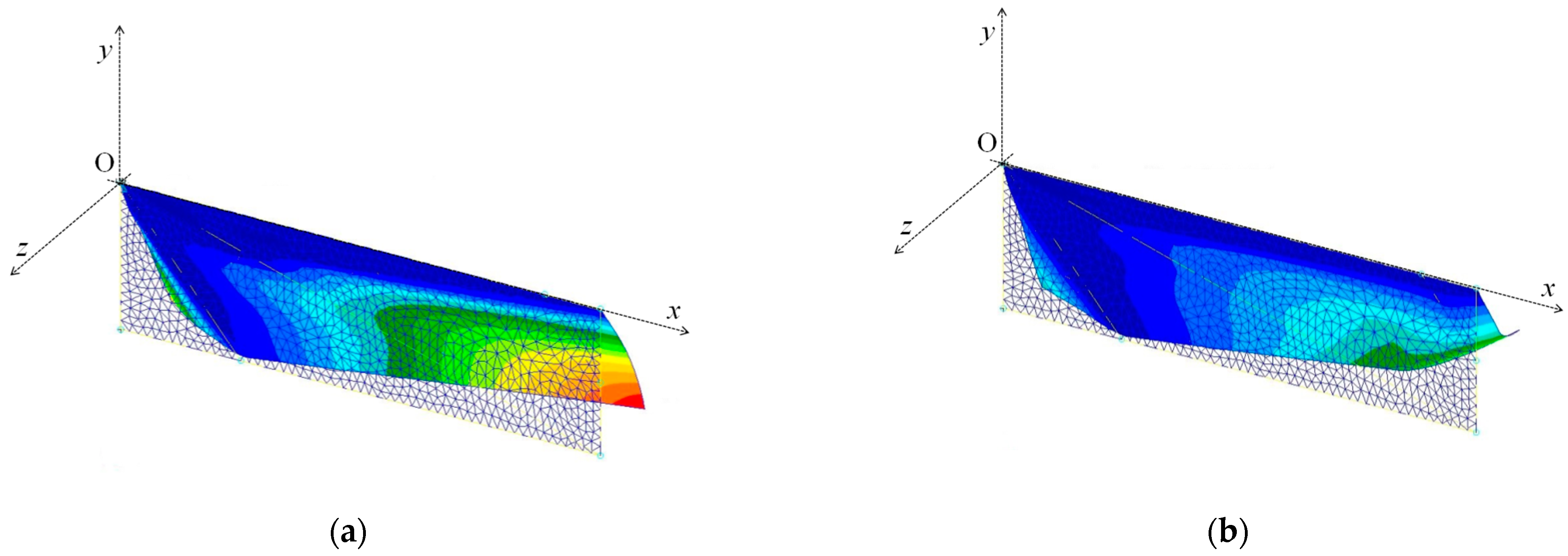 Biomimetics 08 00571 g014