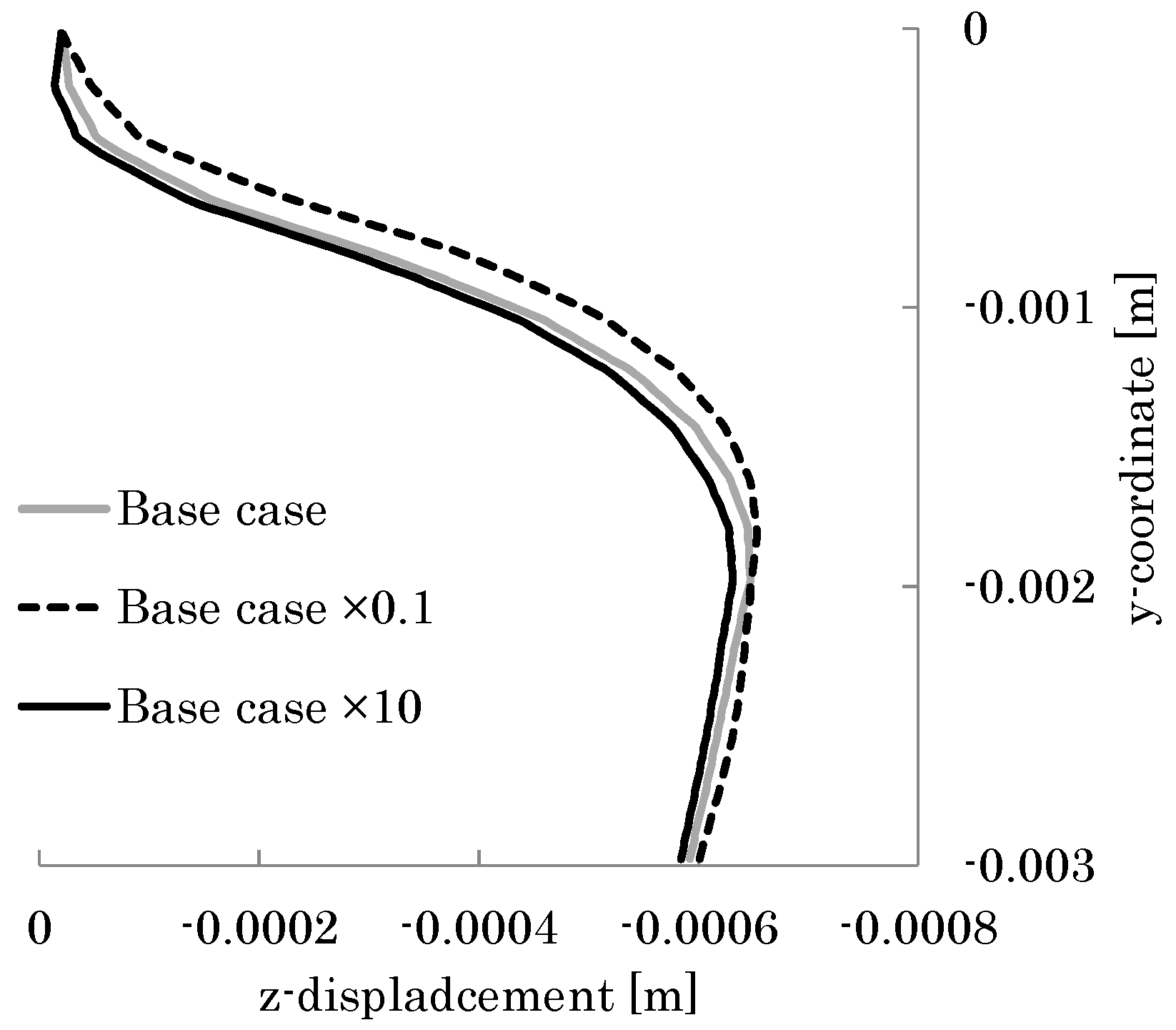 Biomimetics 08 00571 g017