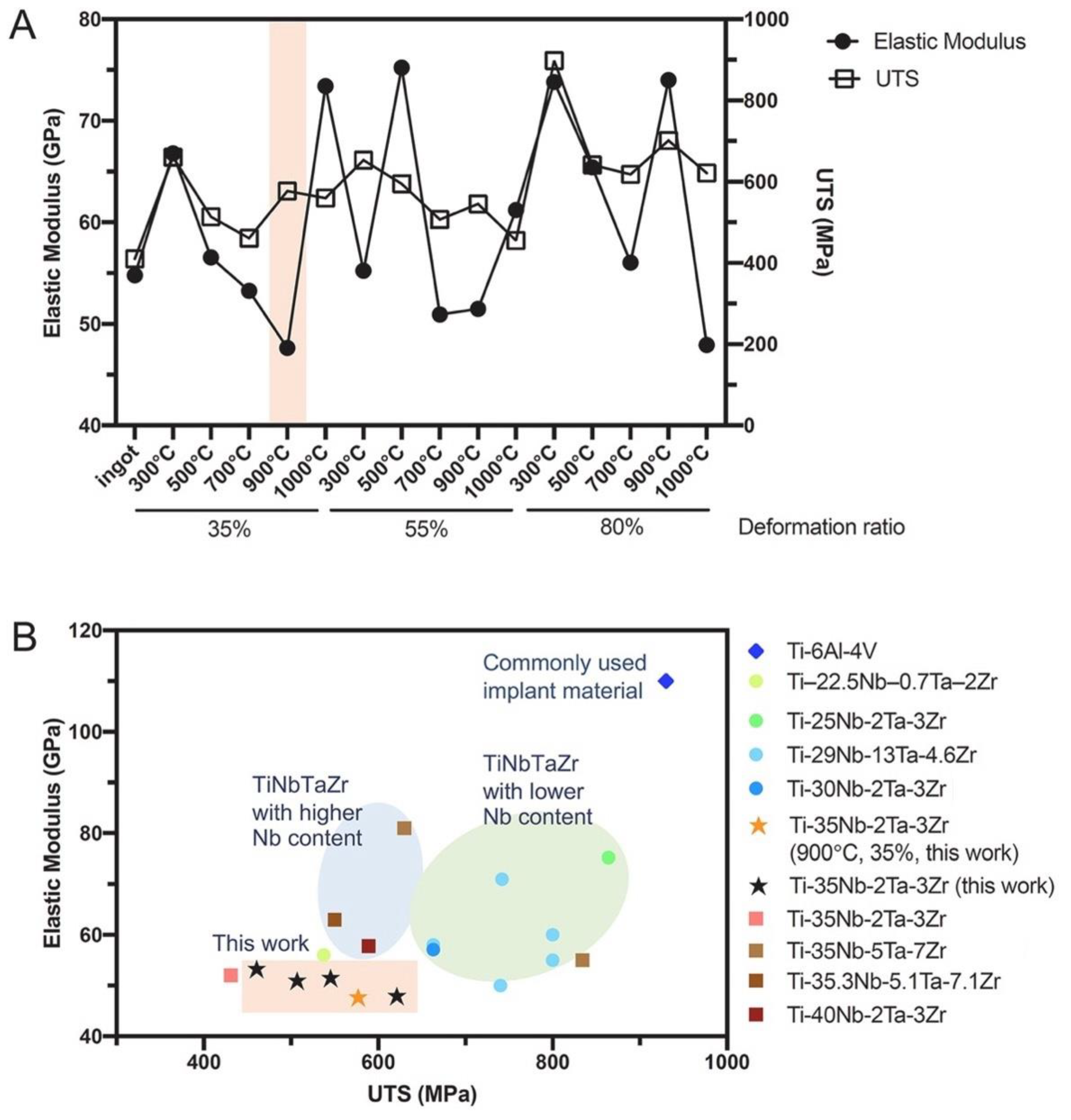 Biomimetics 08 00573 g002