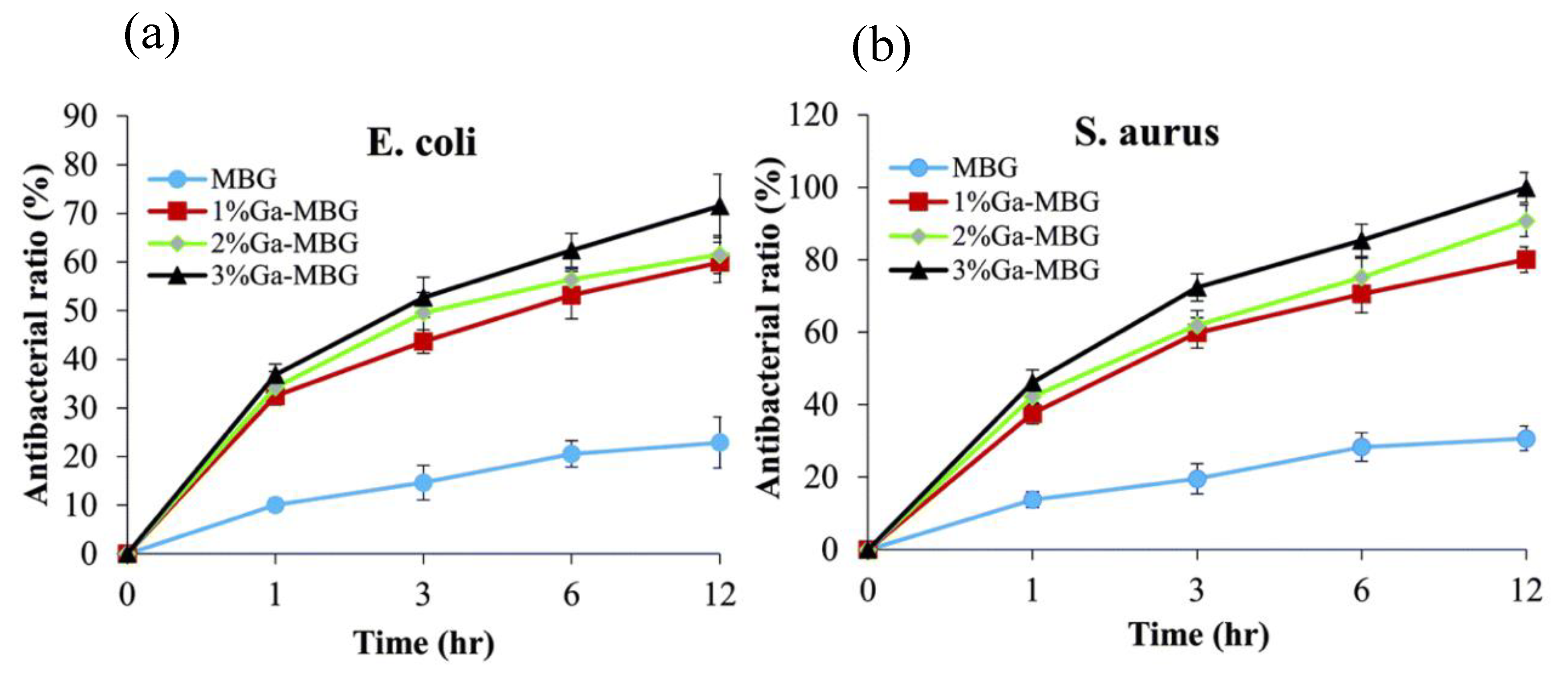 Biomimetics 08 00573 g006